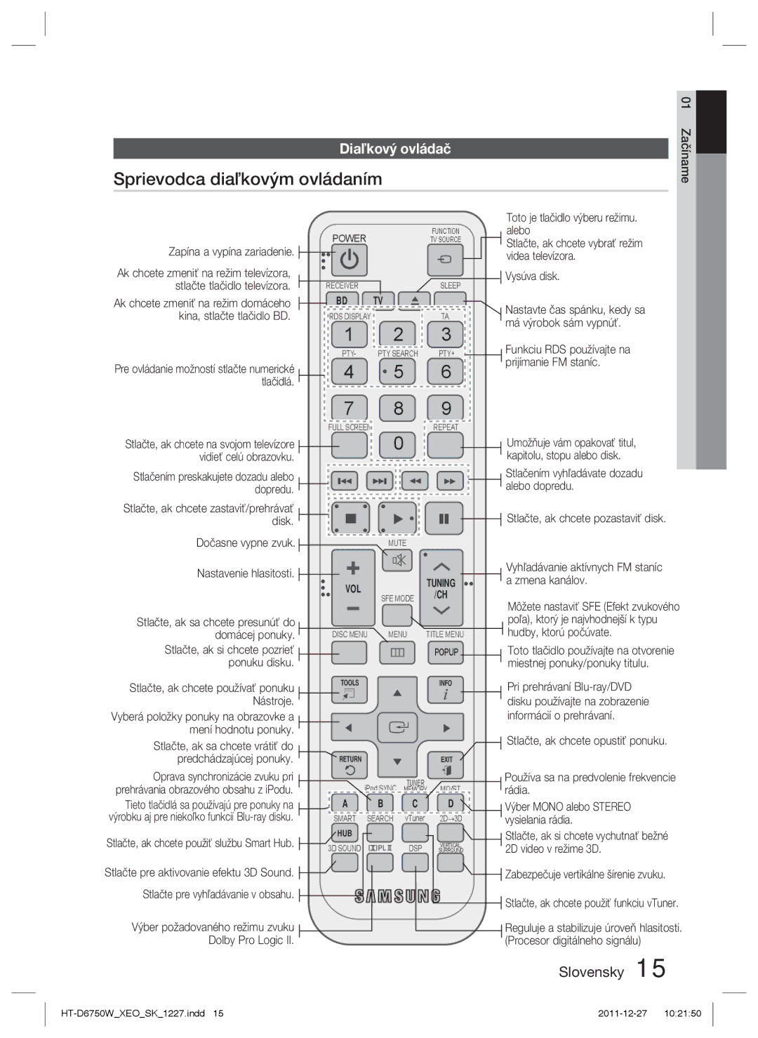 Samsung HT-D6750W/EN, HT-D6750W/ZF manual Sprievodca diaľkovým ovládaním, Dia 