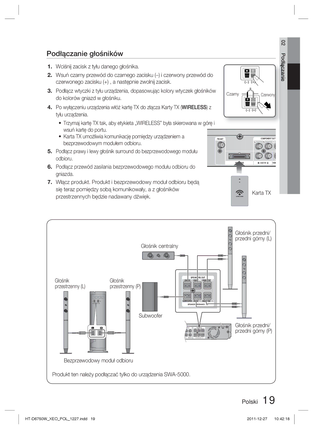 Samsung HT-D6750W/EN, HT-D6750W/ZF manual Podłączanie głośników, Karta TX, Czarny, Czerwony 