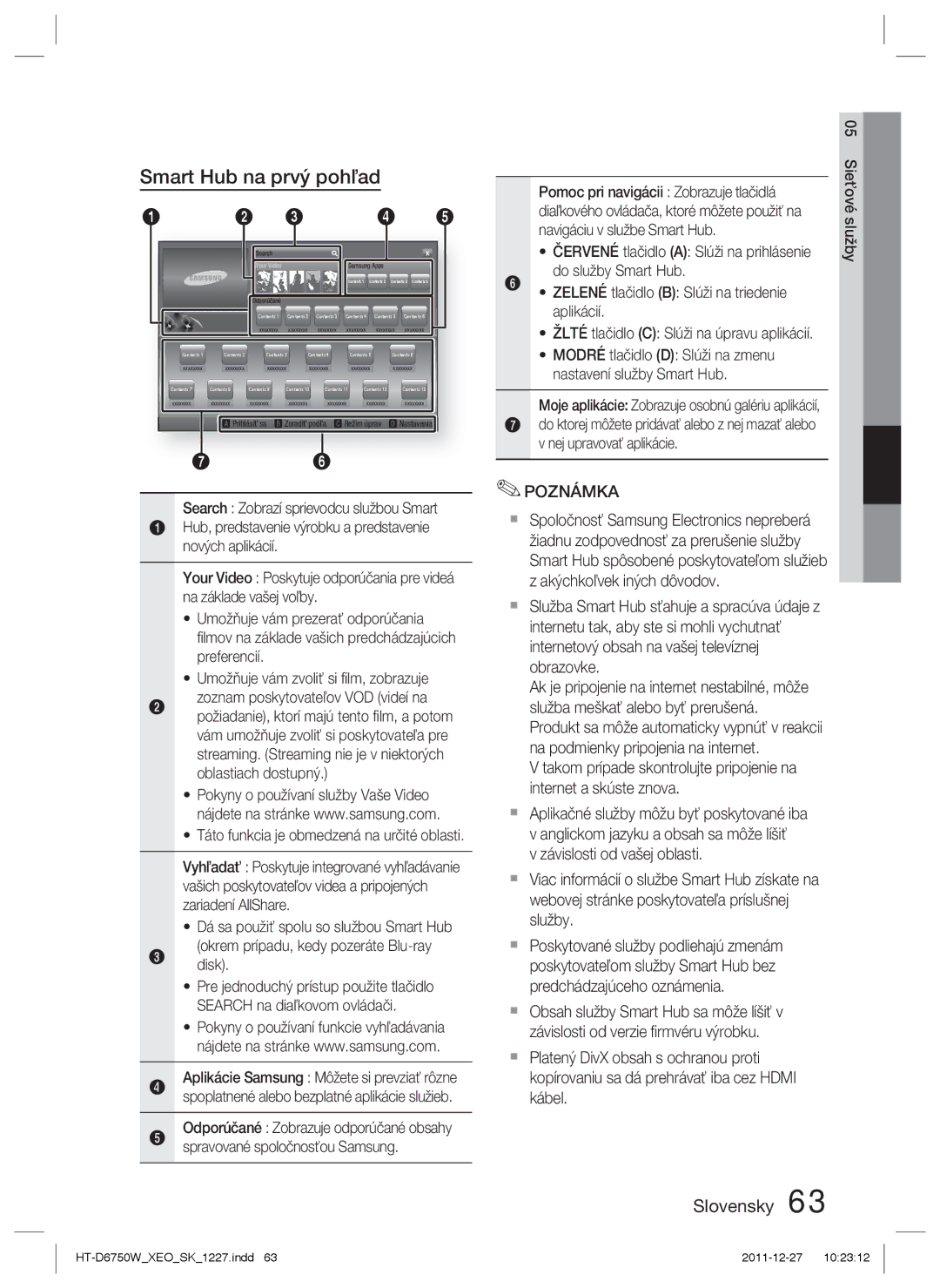 Samsung HT-D6750W/EN Smart Hub na prvý pohľad, Umožňuje vám zvoliť si ﬁlm, zobrazuje, Disk, Navigáciu v službe Smart Hub 