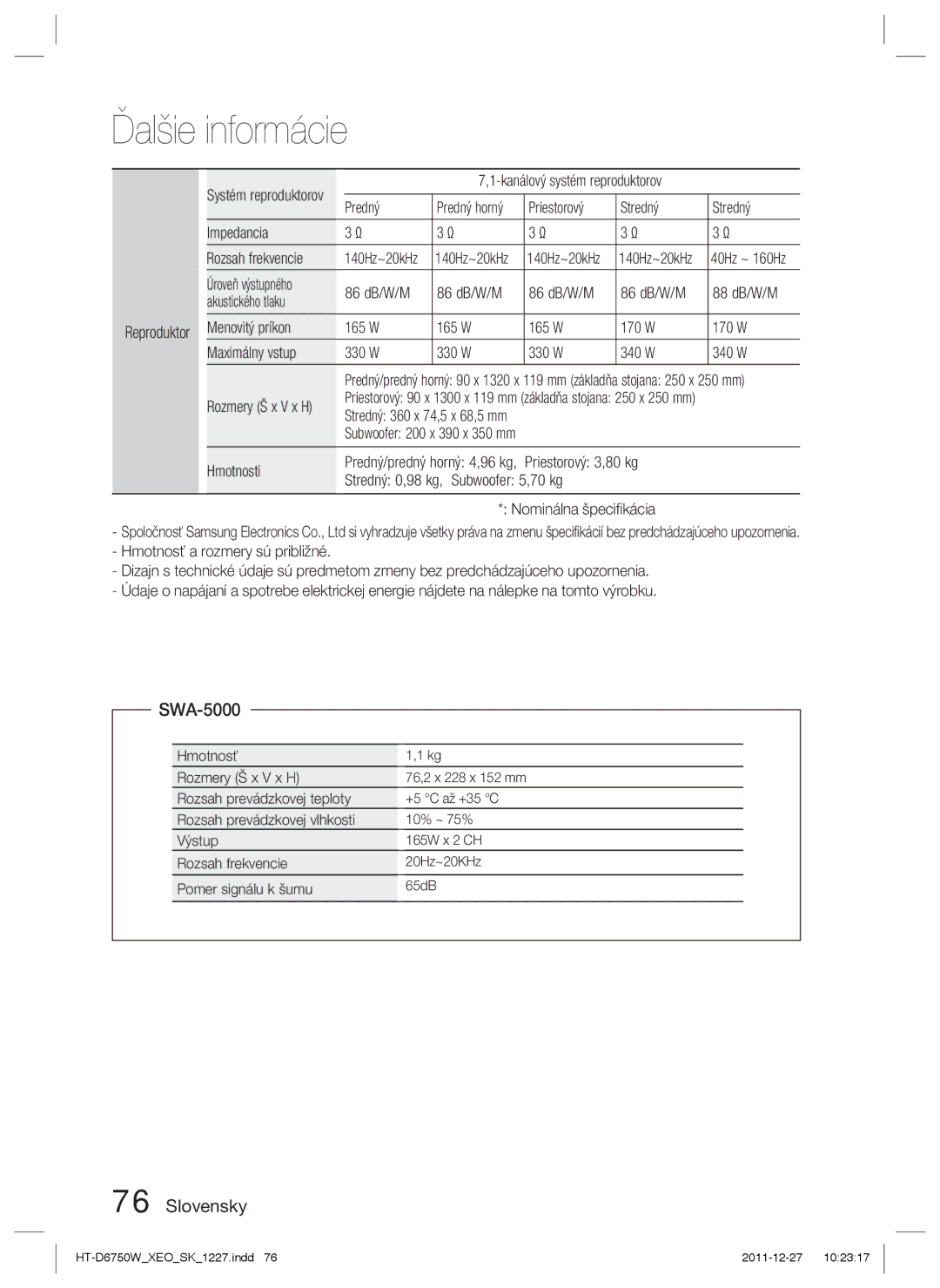 Samsung HT-D6750W/ZF manual Predný, Priestorový Stredný Impedancia Rozsah frekvencie, 86 dB/W/M 88 dB/W/M Akustického tlaku 