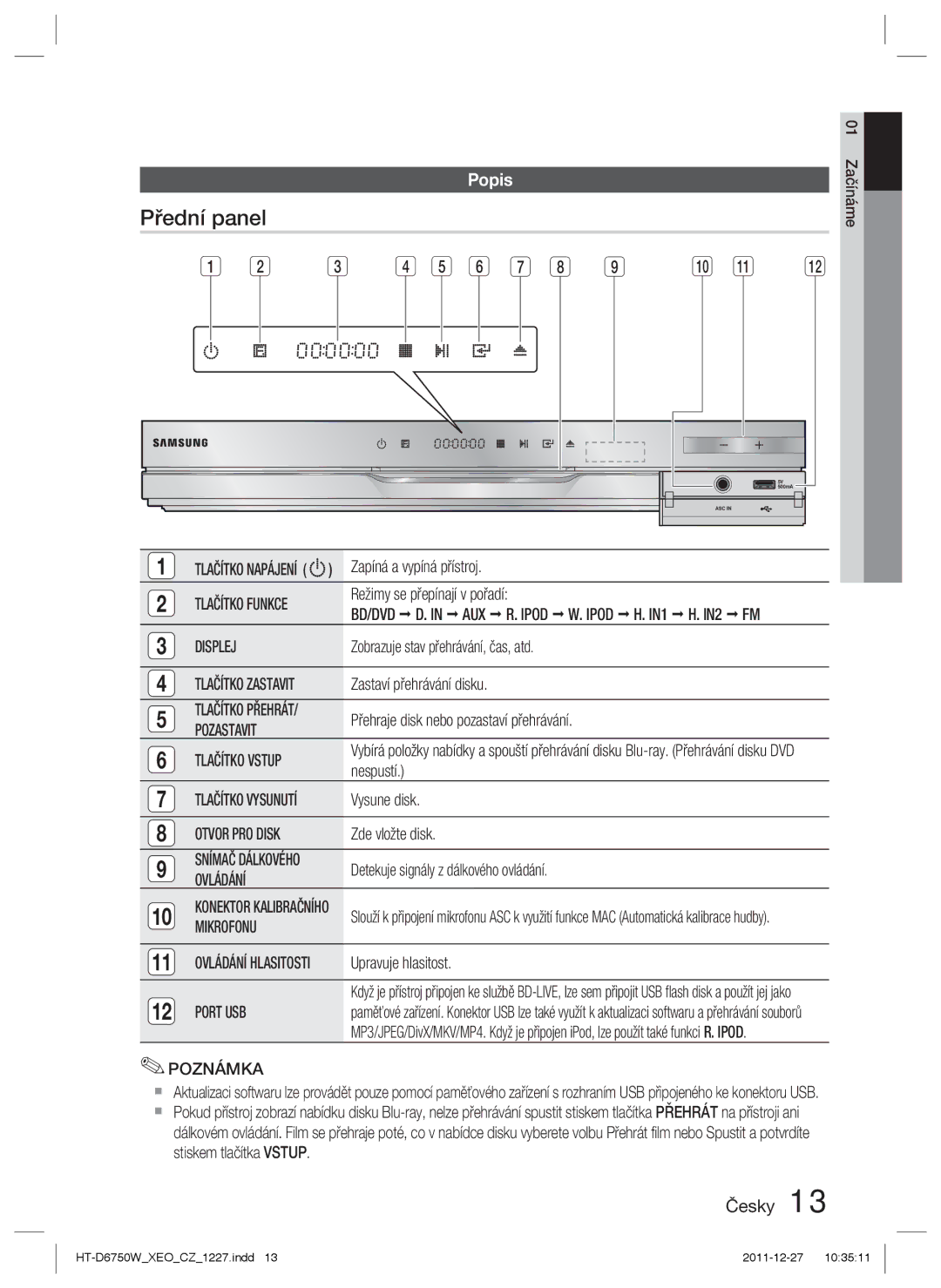 Samsung HT-D6750W/EN, HT-D6750W/ZF manual Přední panel, Pozastavit, Ovládání, Mikrofonu 