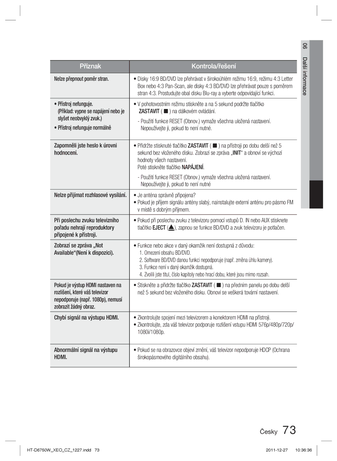 Samsung HT-D6750W/EN manual Nelze přepnout poměr stran, Slyšet neobvyklý zvuk, Přístroj nefunguje normálně, Hodnocení 