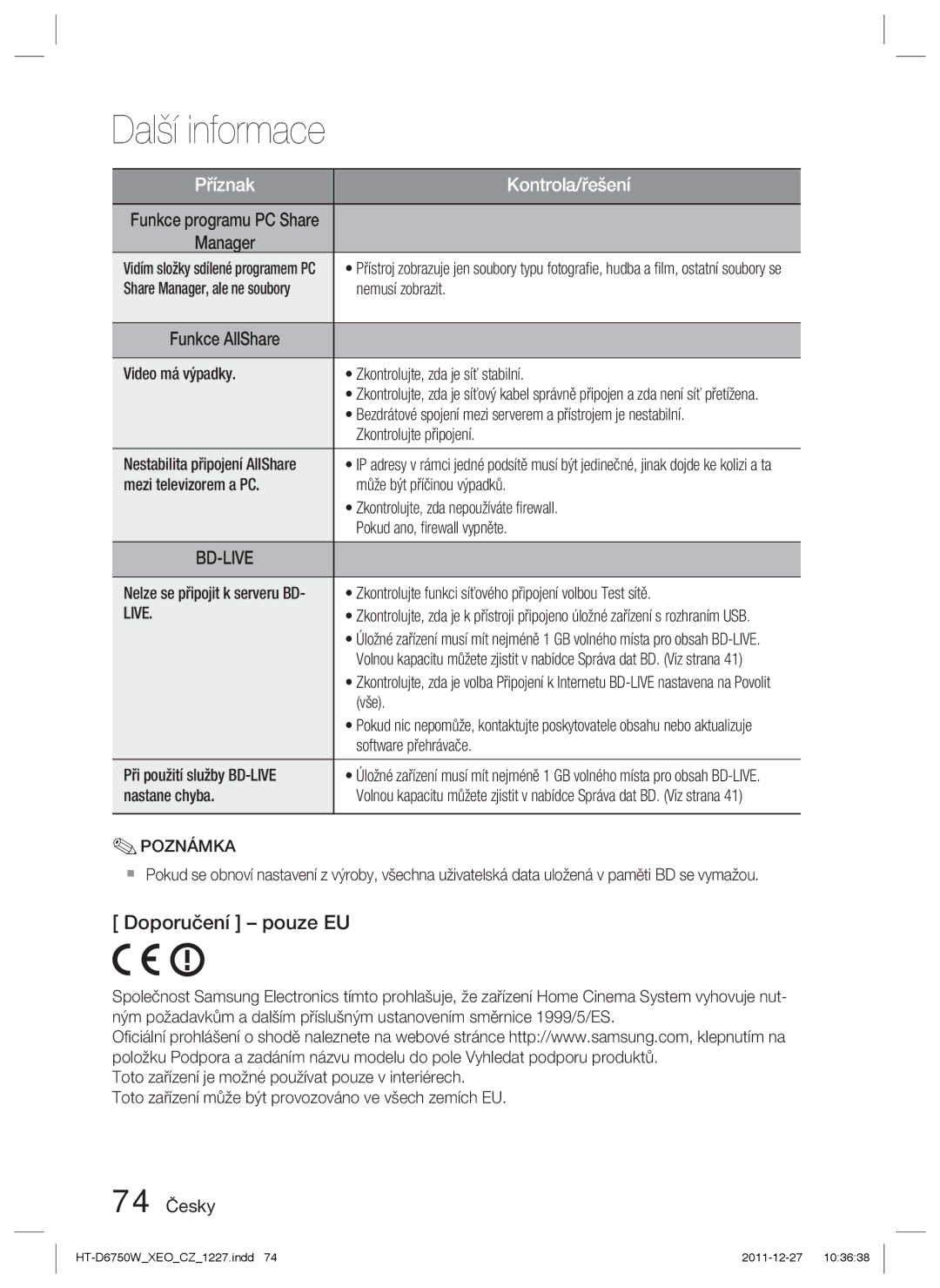 Samsung HT-D6750W/ZF, HT-D6750W/EN manual Doporučení pouze EU, 74 Česky, Live 