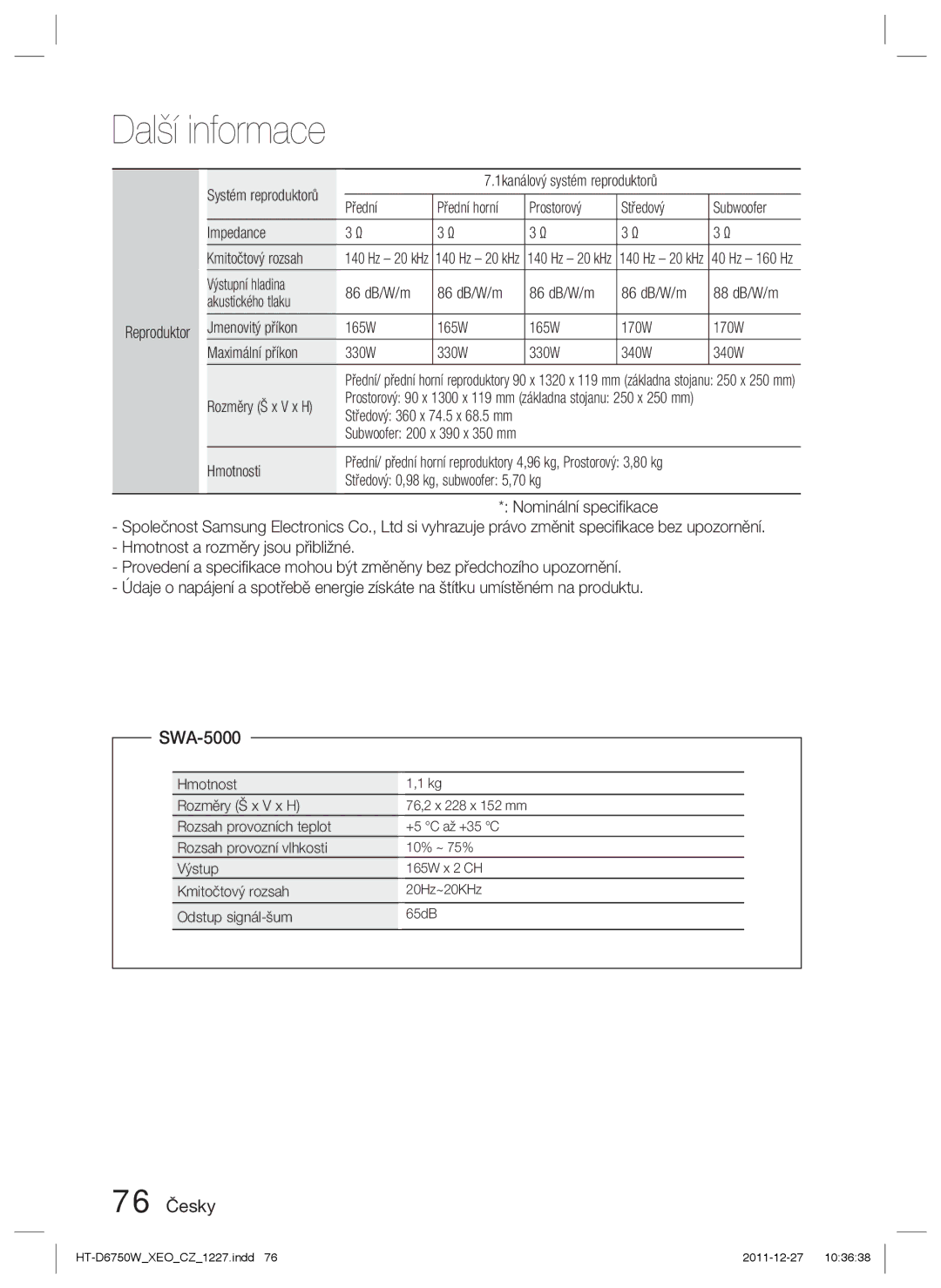 Samsung HT-D6750W/ZF, HT-D6750W/EN manual 76 Česky 