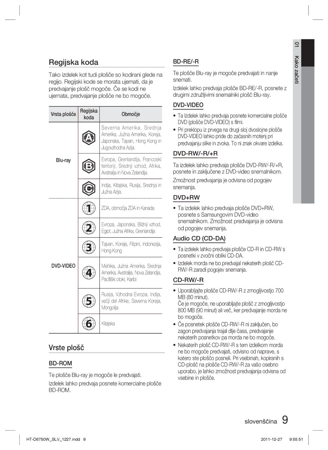 Samsung HT-D6750W/EN, HT-D6750W/ZF manual Regijska koda, Vrste plošč 