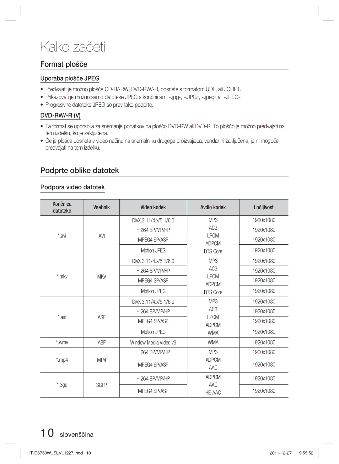Samsung HT-D6750W/ZF, HT-D6750W/EN manual Format plošče, Podprte oblike datotek, Uporaba plošče Jpeg, Podpora video datotek 