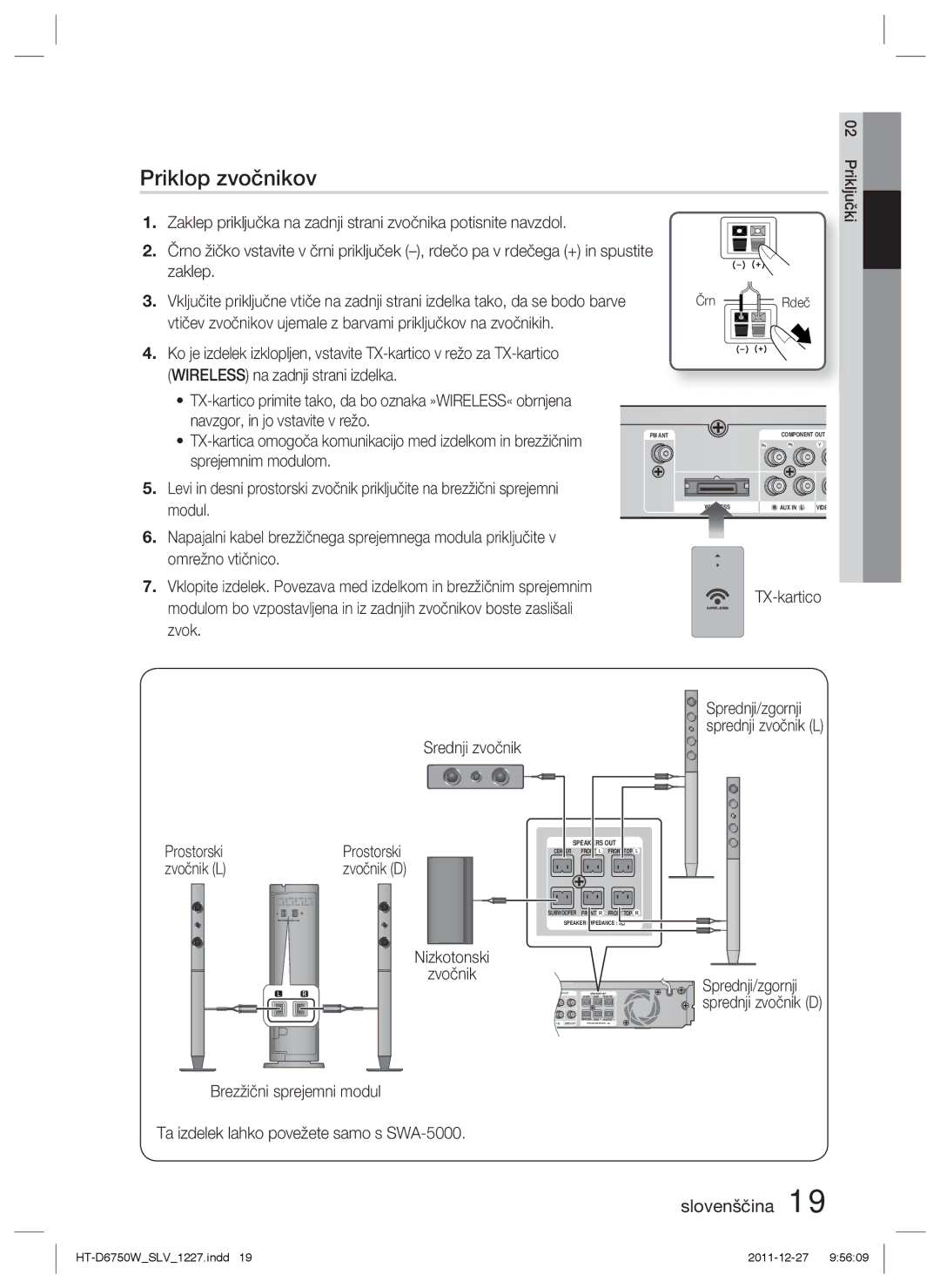 Samsung HT-D6750W/EN, HT-D6750W/ZF manual Priklop zvočnikov, TX-kartico, Prostorski, Zvočnik L 