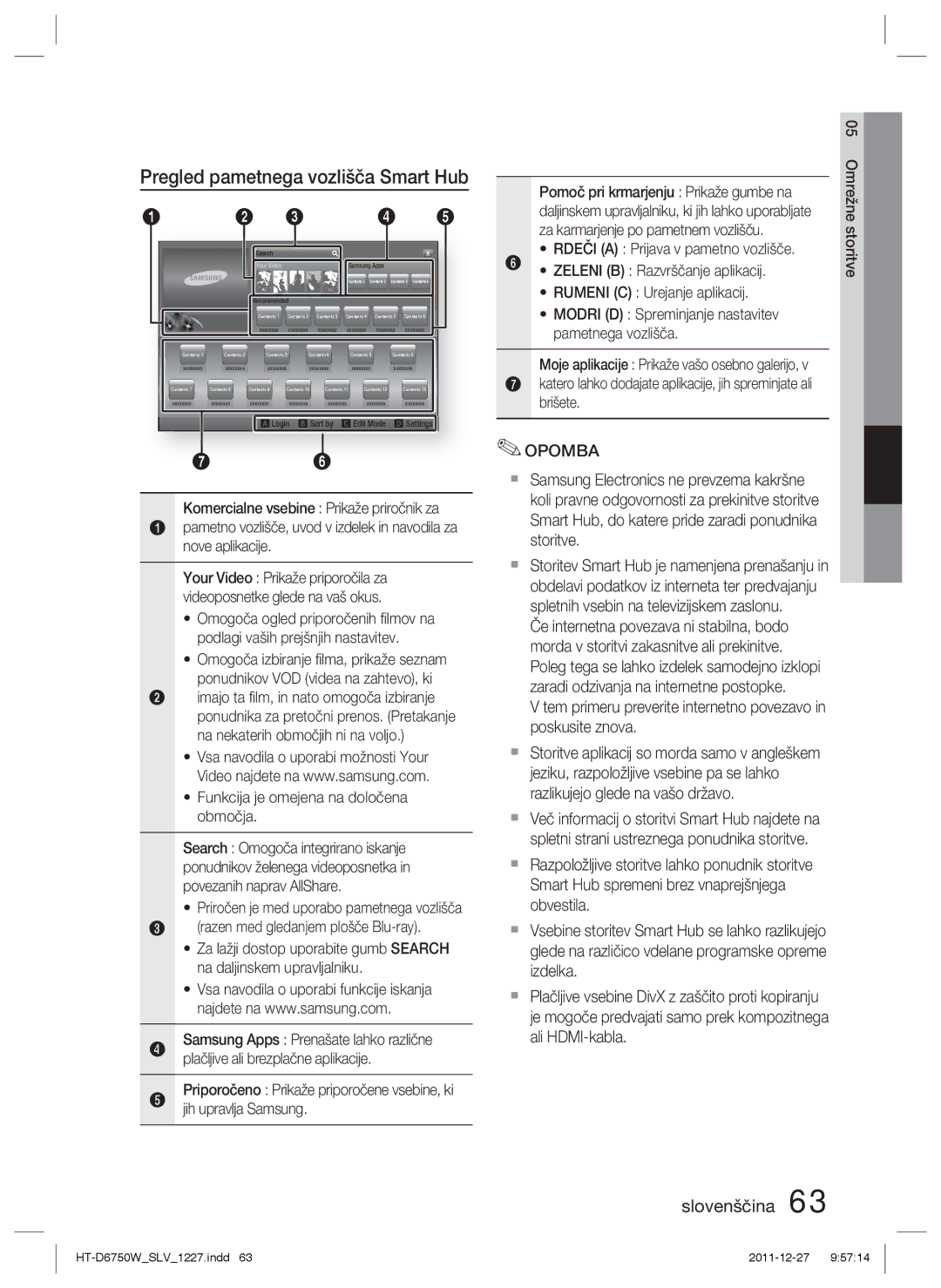 Samsung HT-D6750W/EN manual Pregled pametnega vozlišča Smart Hub, Funkcija je omejena na določena območja, Omrežne storitve 