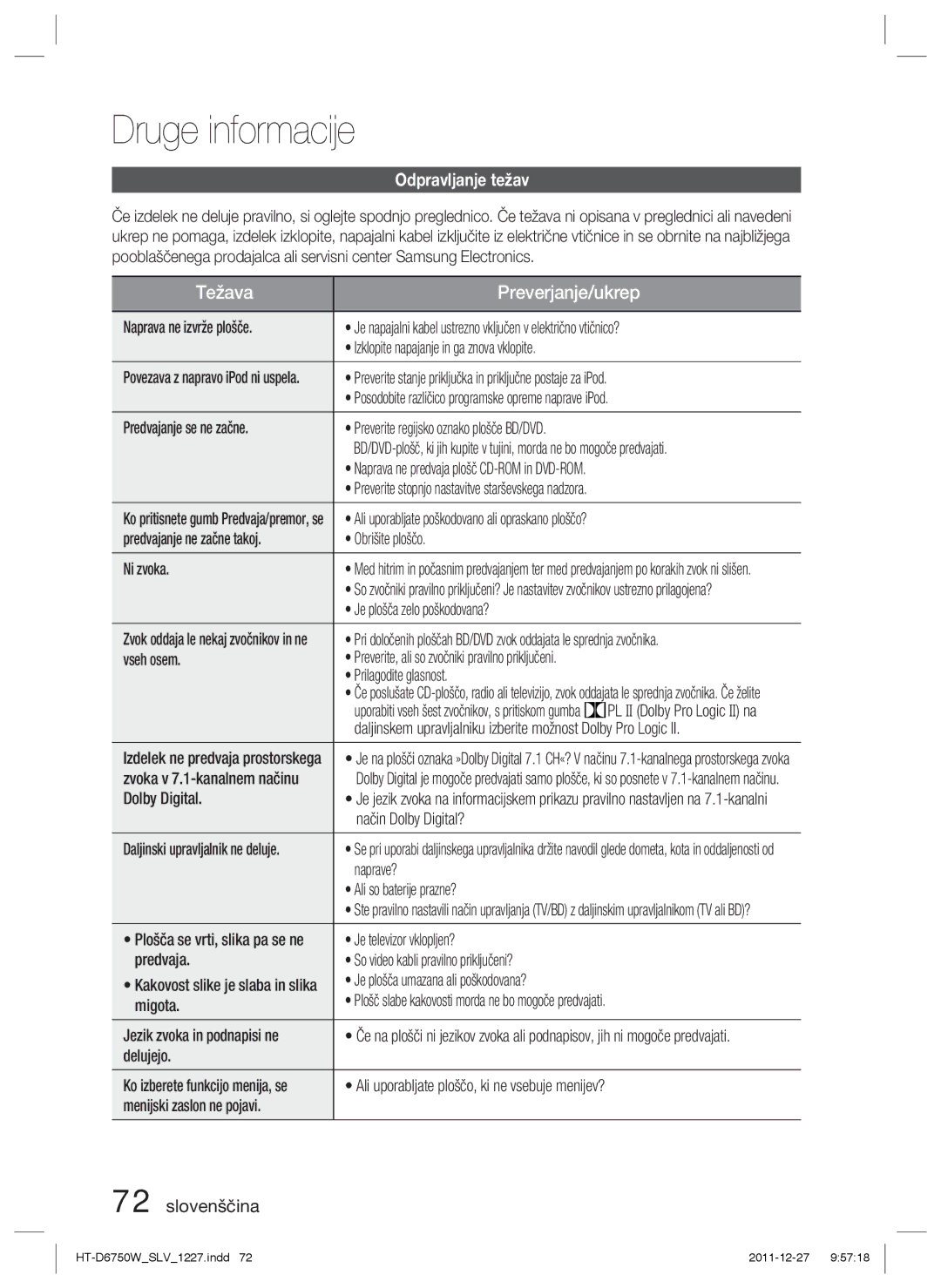 Samsung HT-D6750W/ZF, HT-D6750W/EN manual Druge informacije, Odpravljanje težav 