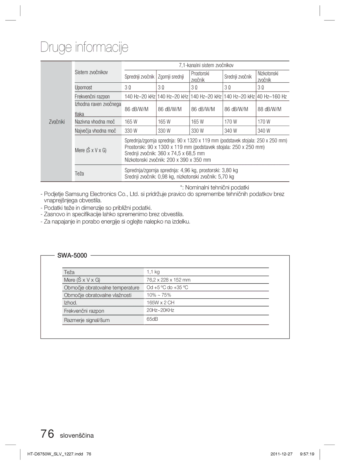 Samsung HT-D6750W/ZF Zvočniki Kanalni sistem zvočnikov Sistem zvočnikov, Nizkotonski, Zvočnik Upornost Frekvenčni razpon 