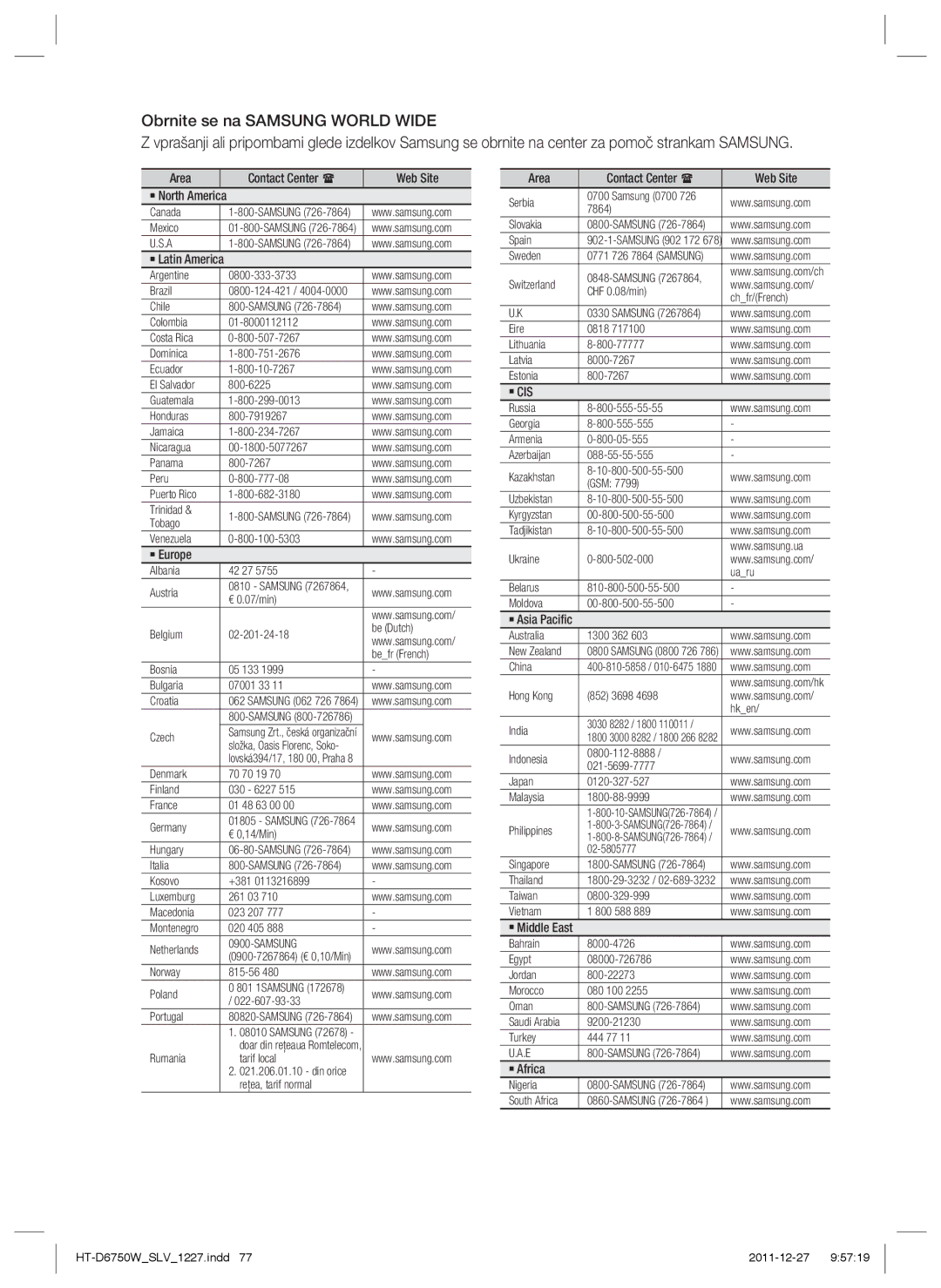 Samsung HT-D6750W/ZF, HT-D6750W/EN manual Area Contact Center  Web Site ` North America 