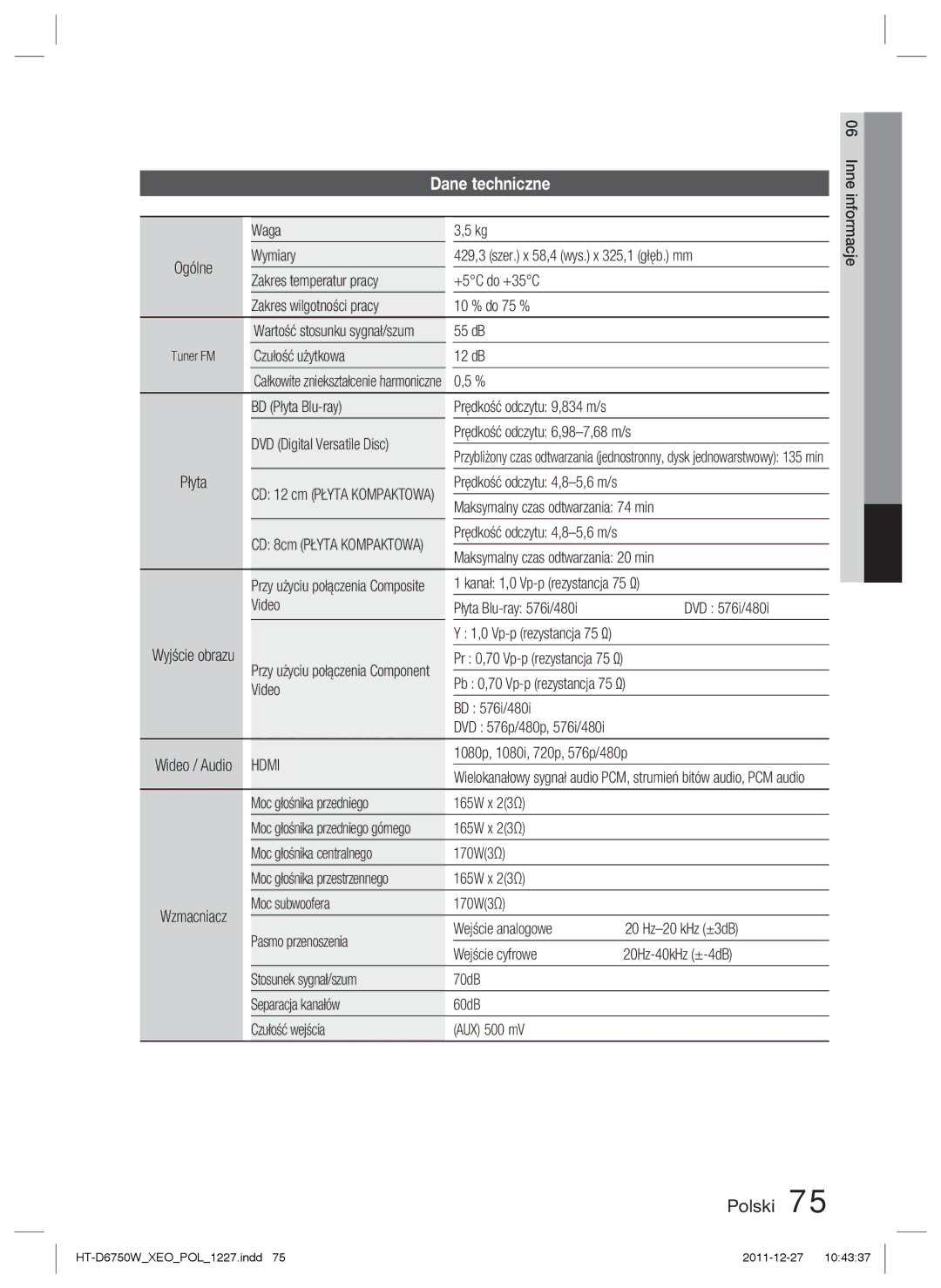 Samsung HT-D6750W/EN, HT-D6750W/ZF manual Dane techniczne 