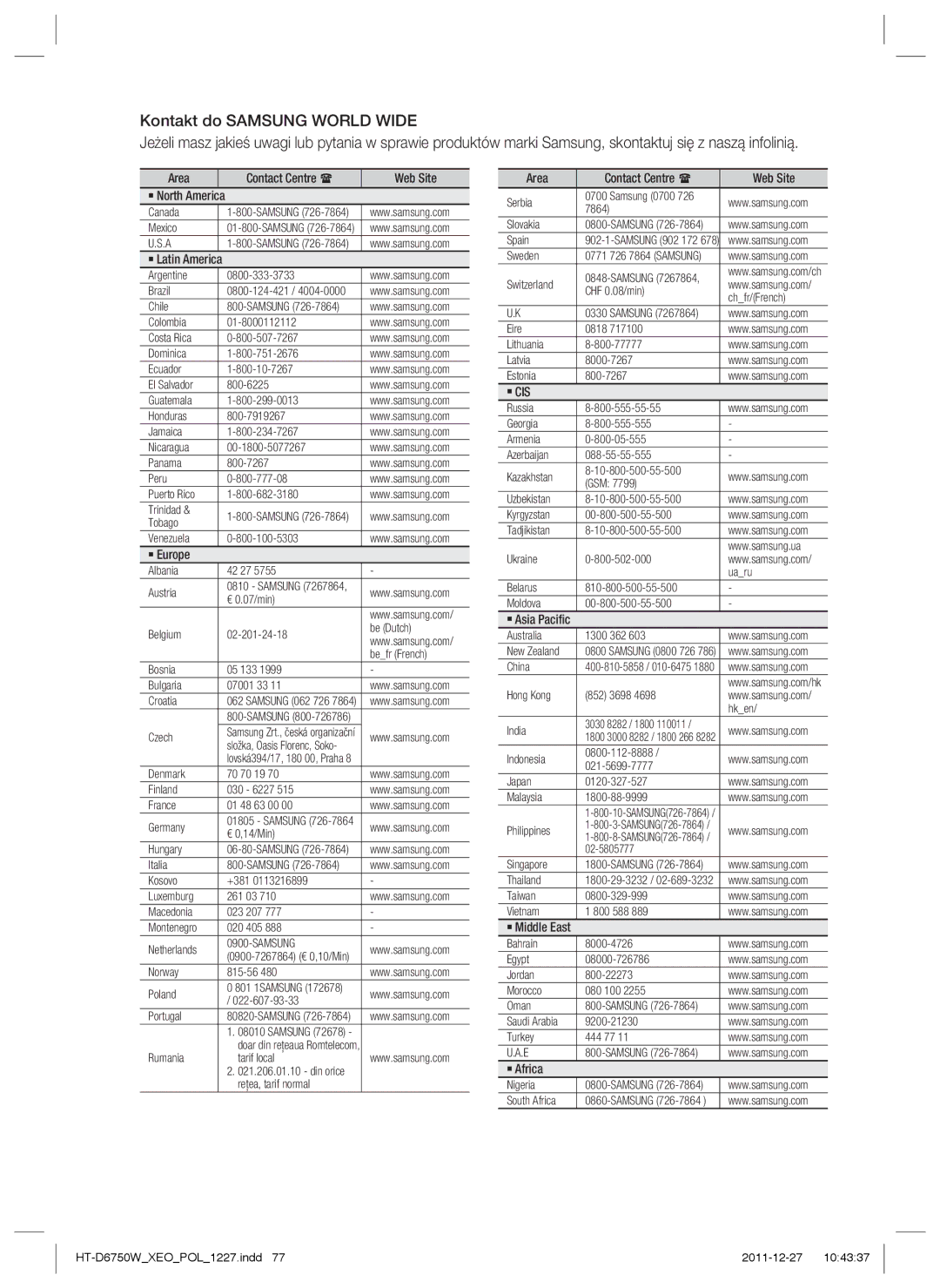 Samsung HT-D6750W/EN Area Contact Centre  Web Site ` North America, ` Latin America, ` Europe, ` Asia Paciﬁc, ` Africa 