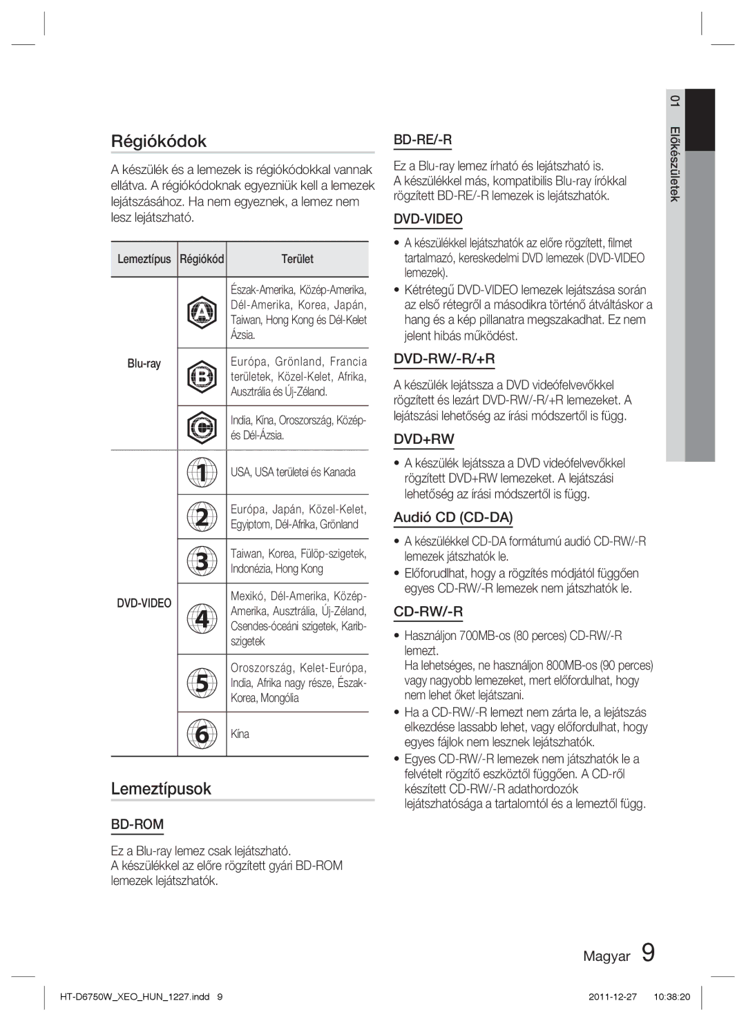 Samsung HT-D6750W/EN, HT-D6750W/ZF manual Régiókódok, Lemeztípusok, Audió CD CD-DA 