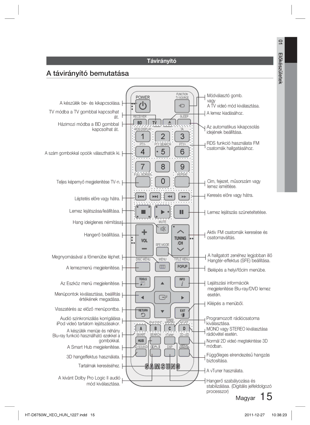 Samsung HT-D6750W/EN, HT-D6750W/ZF manual Távirányító bemutatása 