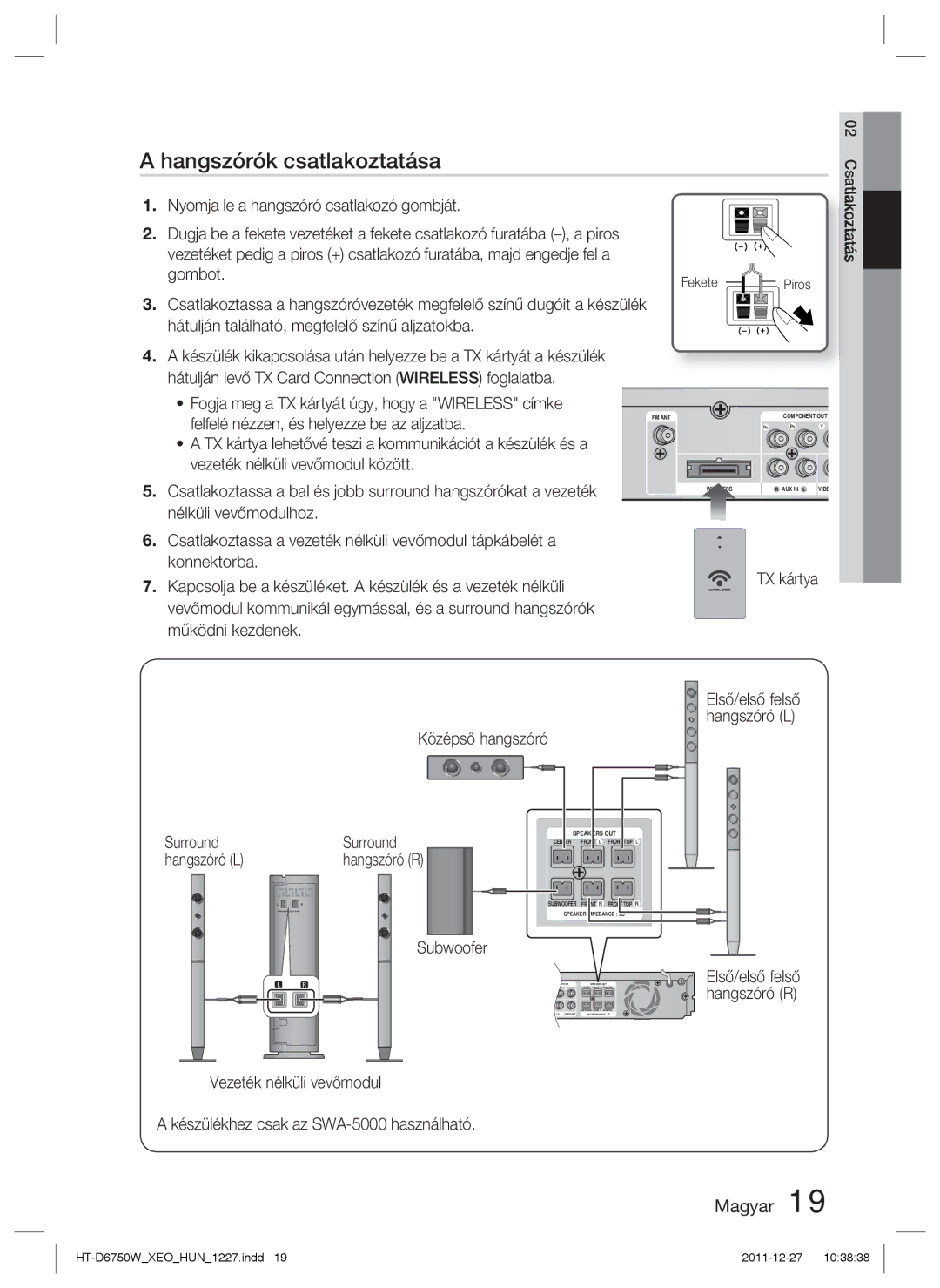 Samsung HT-D6750W/EN manual Hangszórók csatlakoztatása, Fogja meg a TX kártyát úgy, hogy a Wireless címke, Fekete Piros 