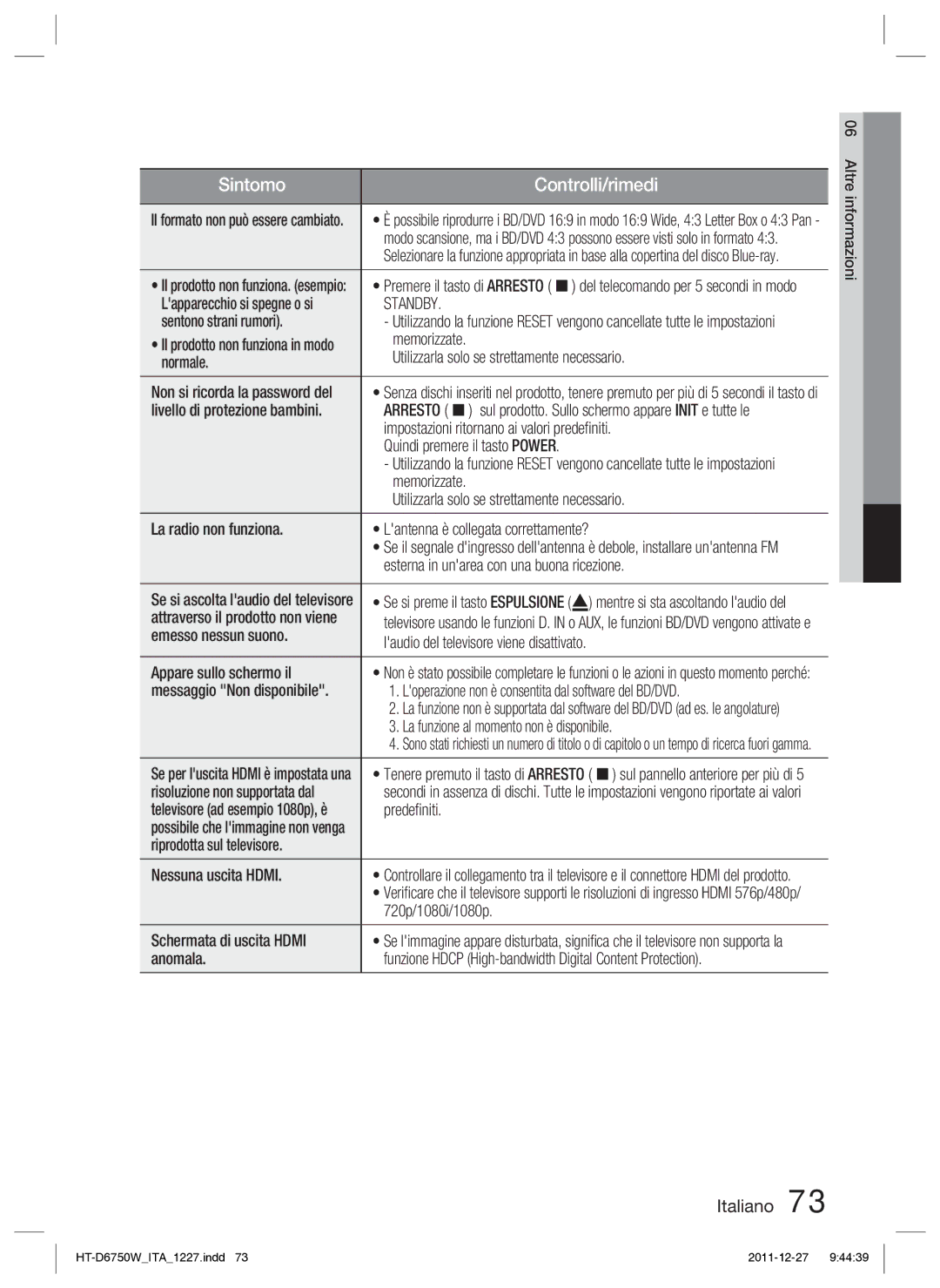 Samsung HT-D6750W/ZF manual Standby, Arresto 