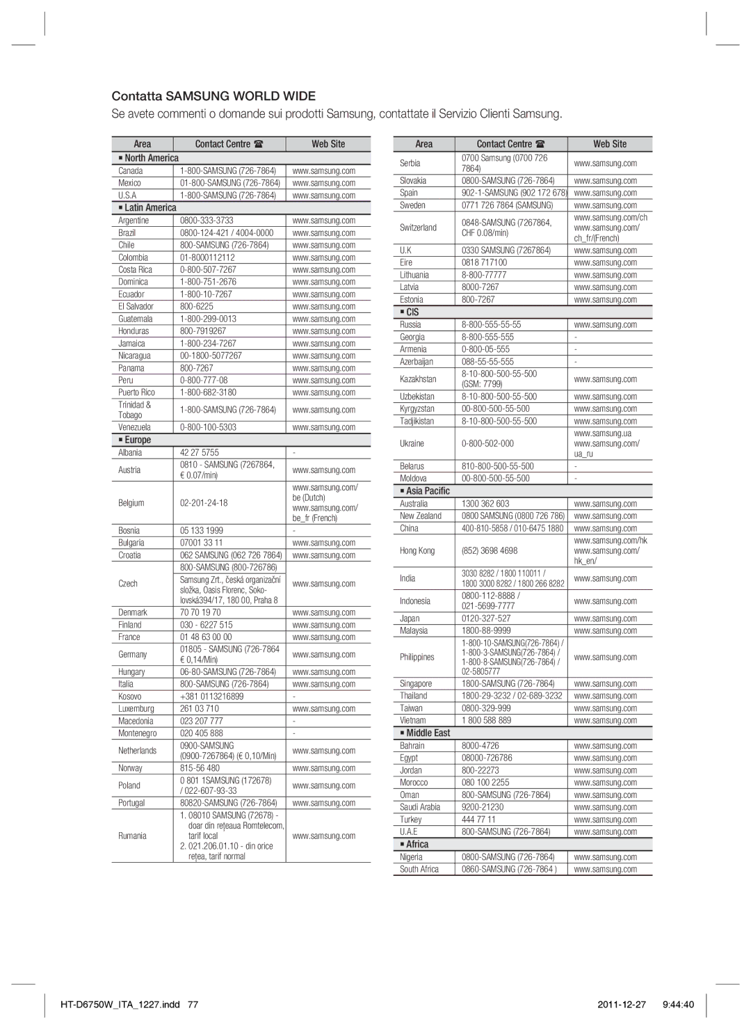 Samsung HT-D6750W/ZF manual ` Cis 