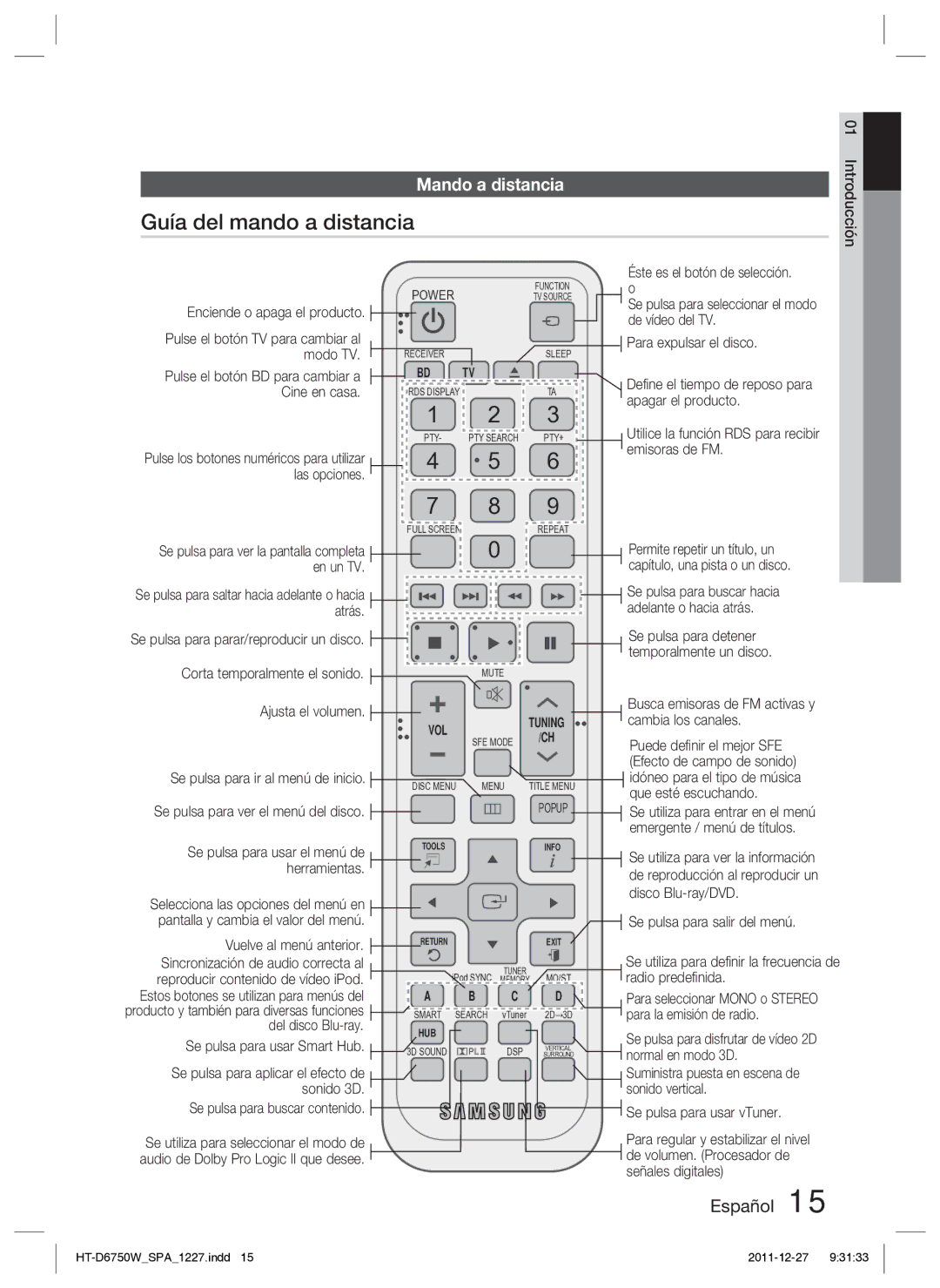 Samsung HT-D6750W/ZF manual Guía del mando a distancia, Mando a distancia 