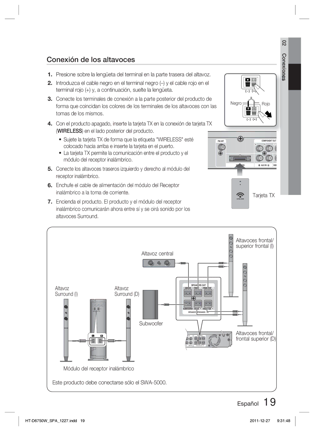 Samsung HT-D6750W/ZF manual Conexión de los altavoces, Tarjeta TX, Altavoz Surround 