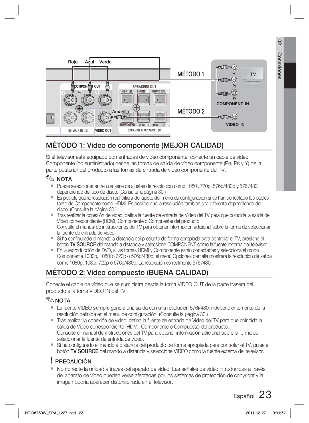 Samsung HT-D6750W/ZF Método 1 Video de componente Mejor Calidad, Método 2 Vídeo compuesto Buena Calidad, Rojo Azul Verde 