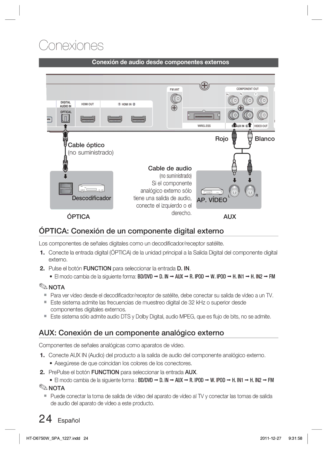 Samsung HT-D6750W/ZF Óptica Conexión de un componente digital externo, AUX Conexión de un componente analógico externo 