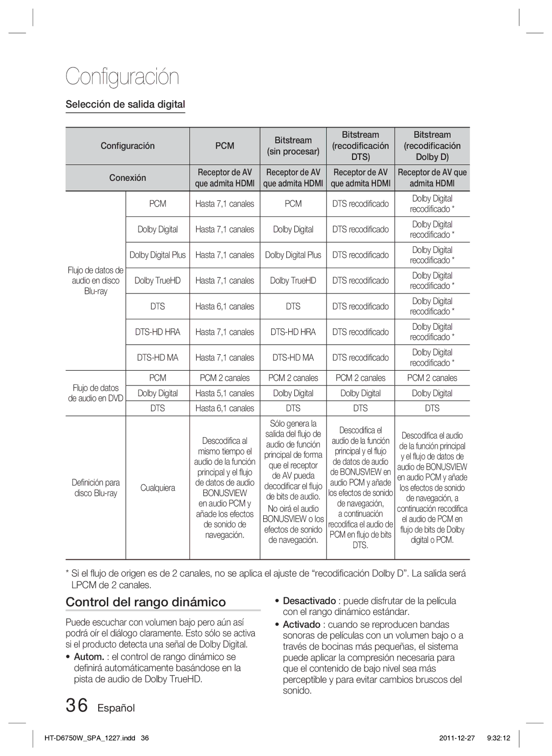 Samsung HT-D6750W/ZF Control del rango dinámico, Selección de salida digital, Configuración, Recodificación Sin procesar 