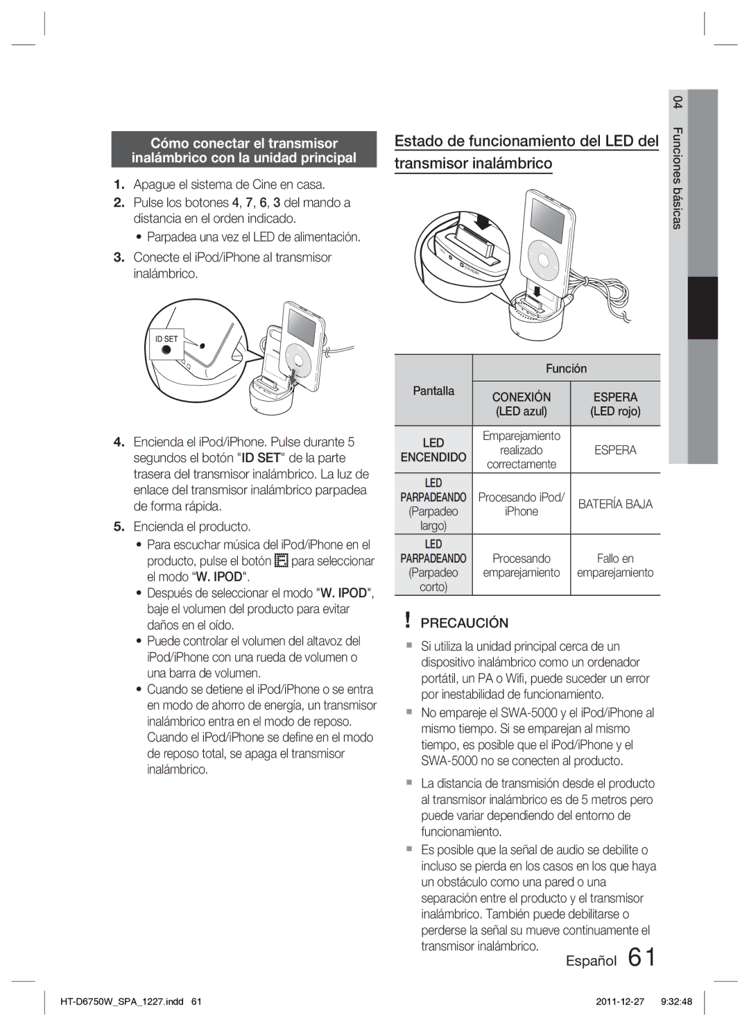 Samsung HT-D6750W/ZF manual Estado de funcionamiento del LED del transmisor inalámbrico, Funciones básicas 