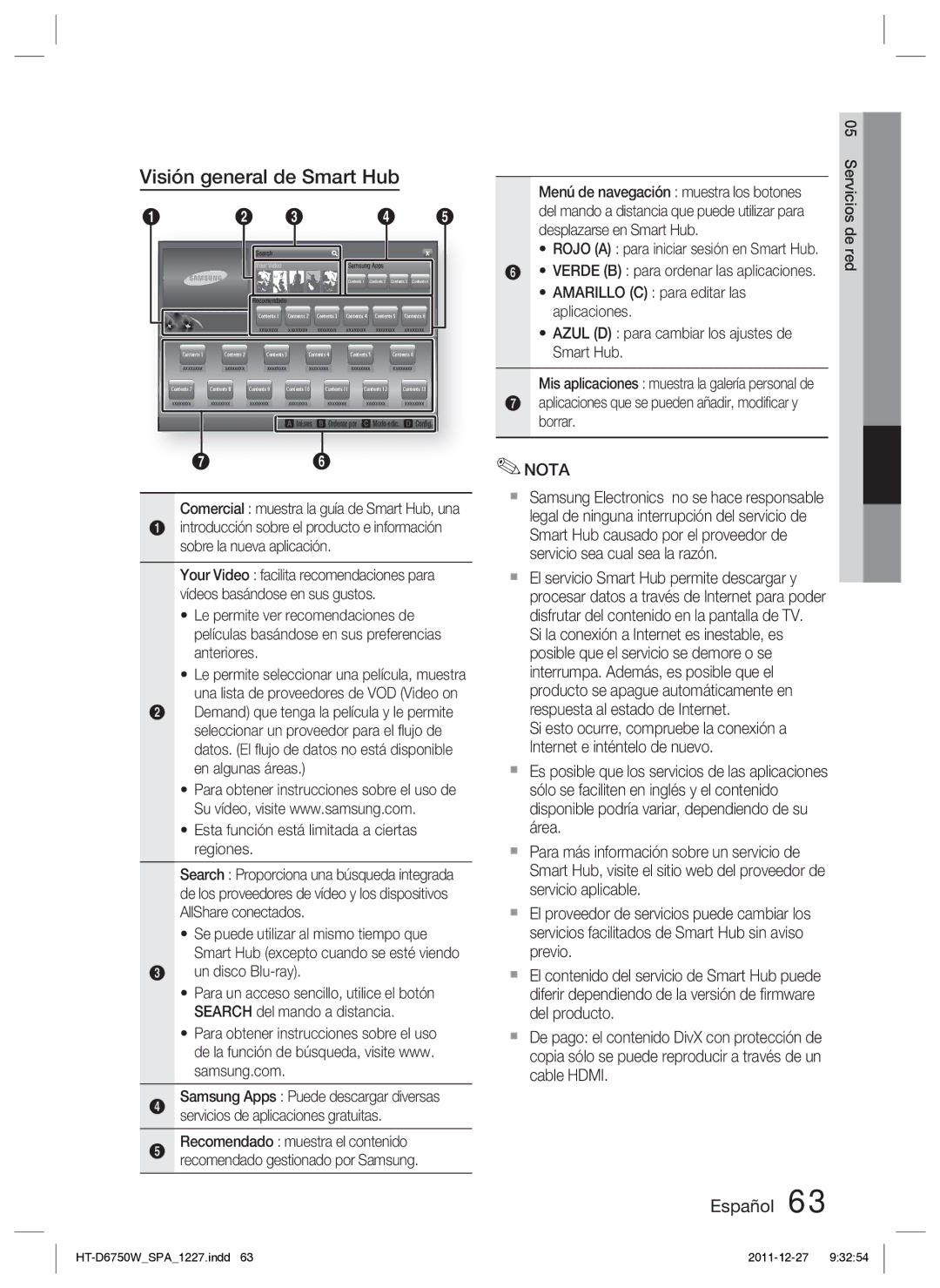 Samsung HT-D6750W/ZF manual Visión general de Smart Hub, Esta función está limitada a ciertas regiones, Un disco Blu-ray 