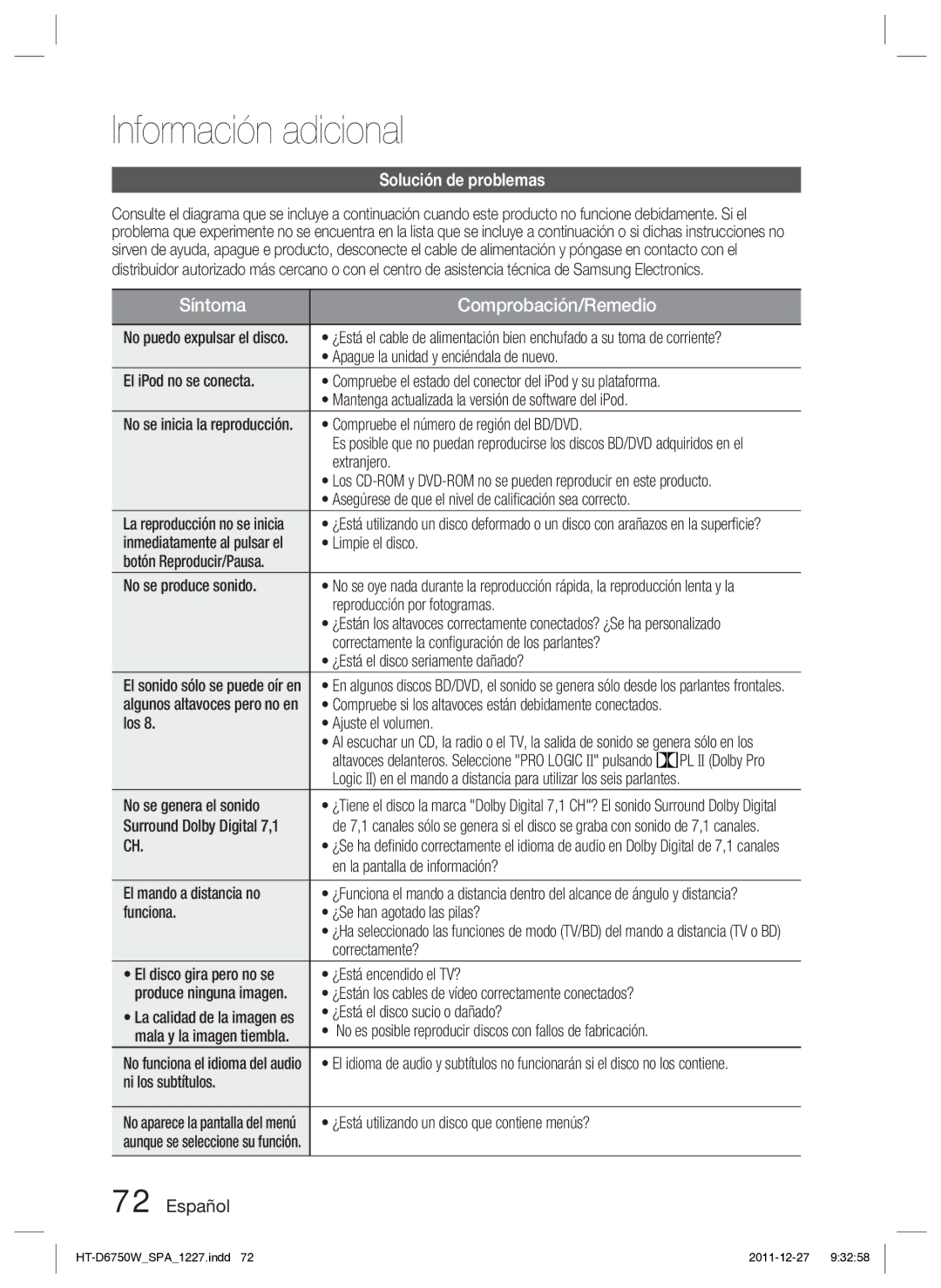 Samsung HT-D6750W/ZF manual Información adicional, Solución de problemas 