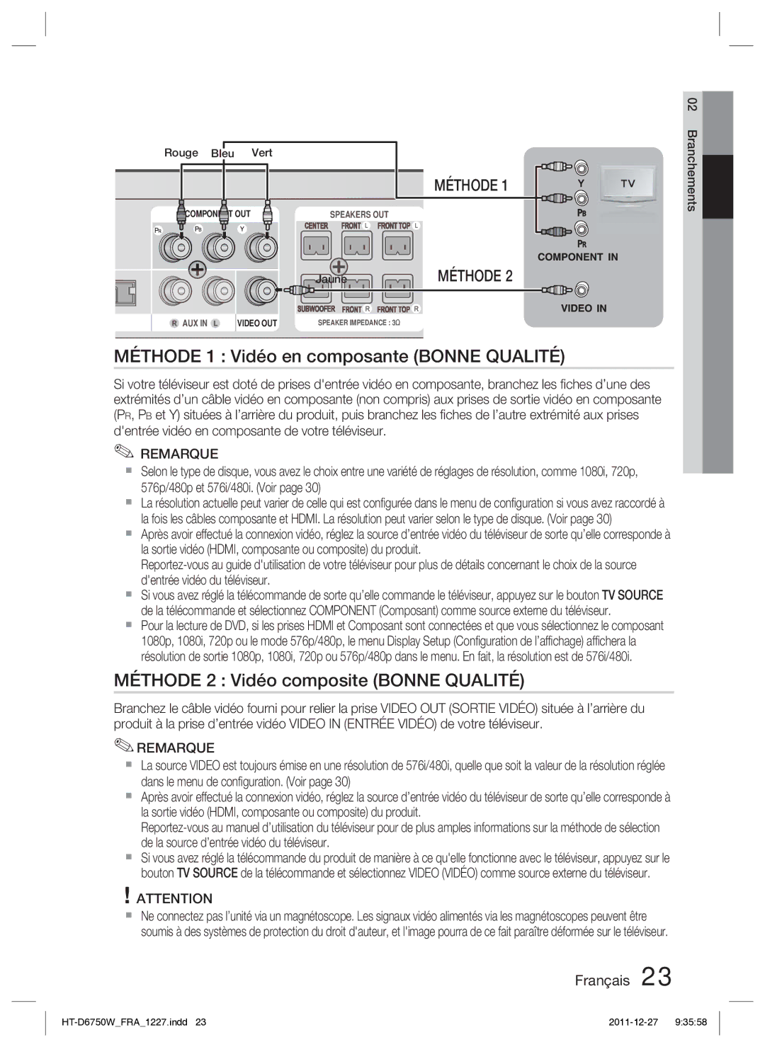 Samsung HT-D6750W/ZF Méthode 1 Vidéo en composante Bonne Qualité, Méthode 2 Vidéo composite Bonne Qualité, Rouge Bleu Vert 