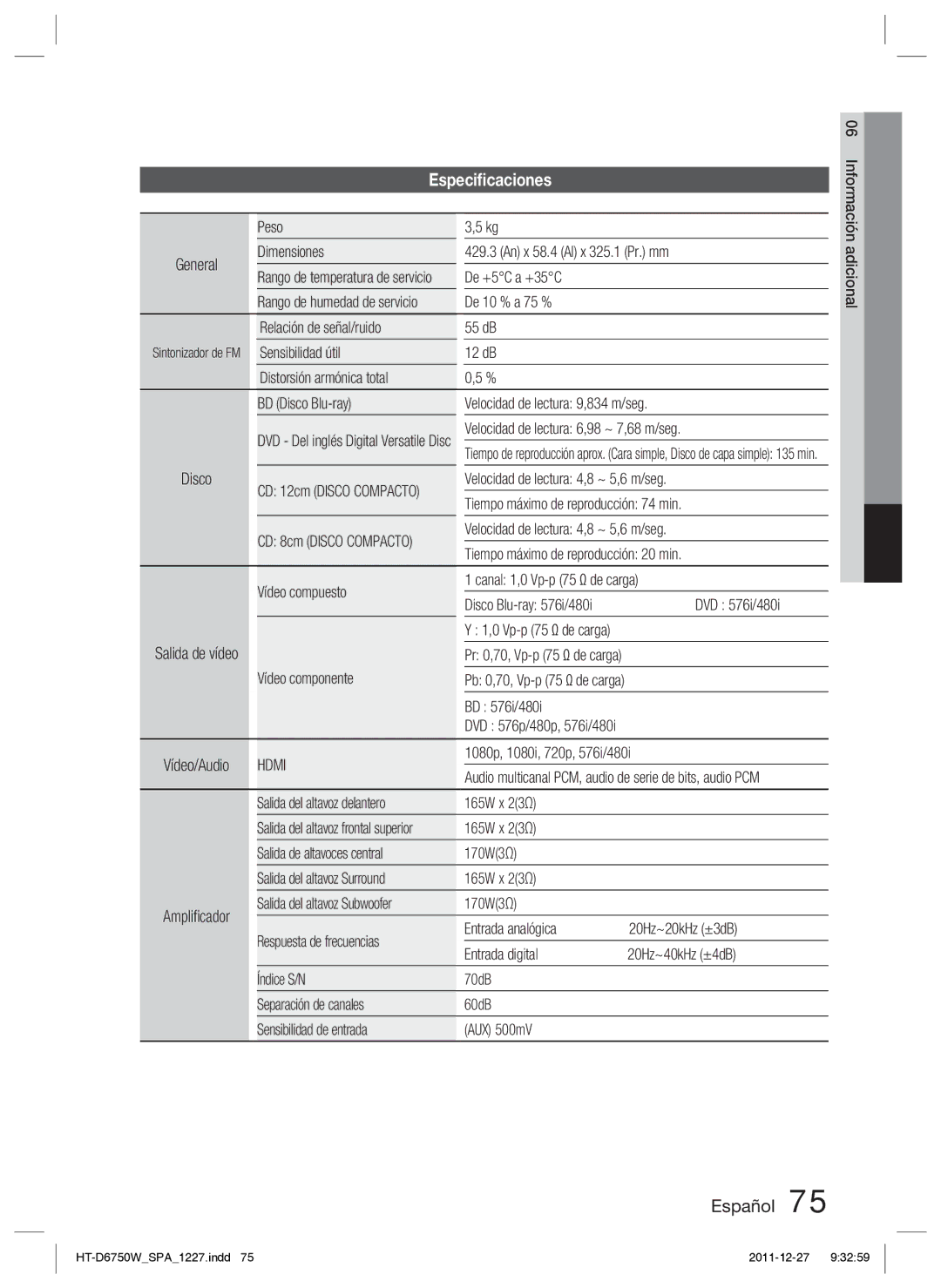 Samsung HT-D6750W/ZF manual Especiﬁcaciones 