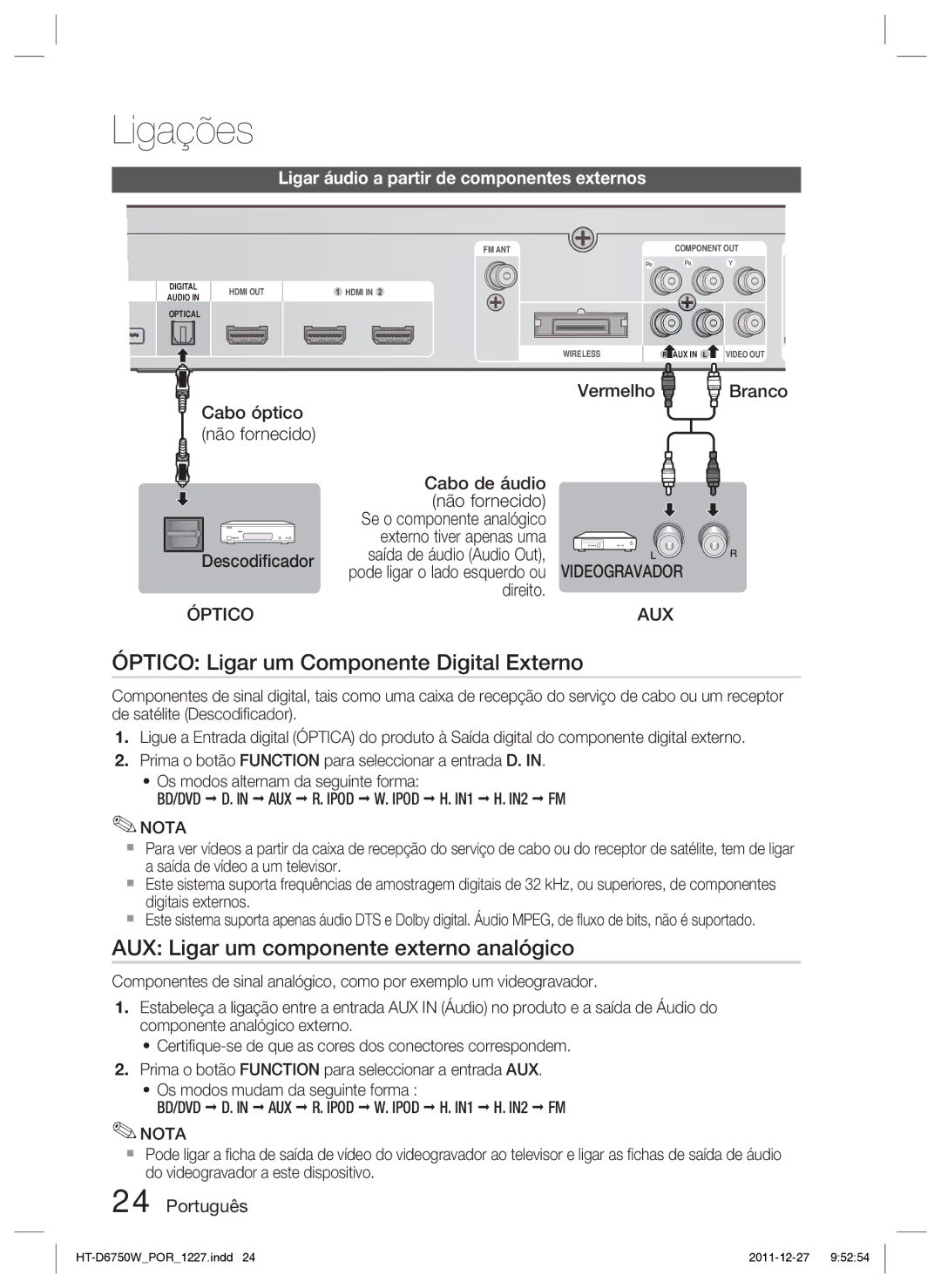 Samsung HT-D6750W/ZF manual Óptico Ligar um Componente Digital Externo, AUX Ligar um componente externo analógico 