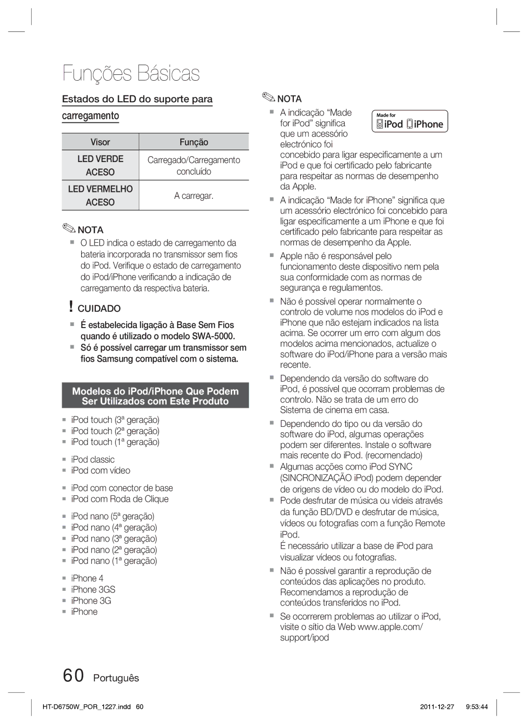 Samsung HT-D6750W/ZF manual Carregamento, Estados do LED do suporte para, Visor Função, LED Vermelho 