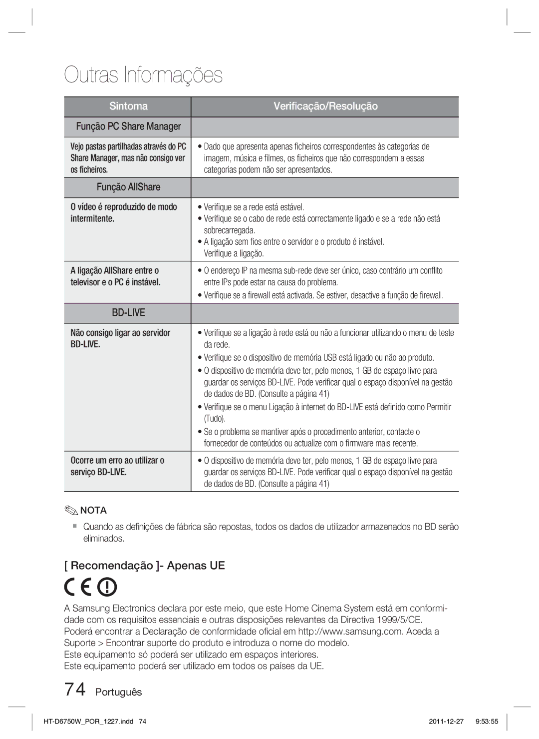 Samsung HT-D6750W/ZF manual Recomendação Apenas UE 