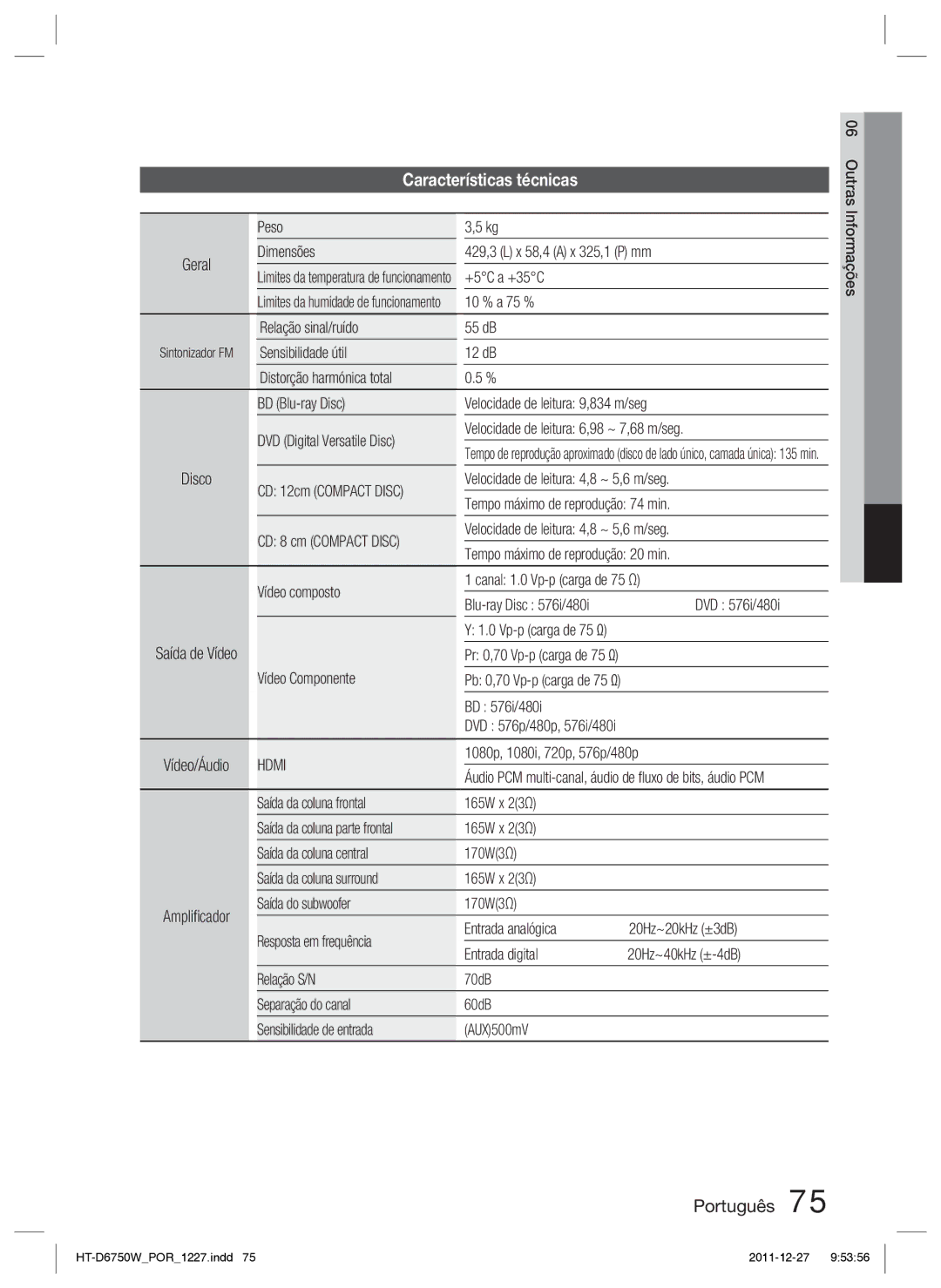 Samsung HT-D6750W/ZF manual Características técnicas, Dimensões 429,3 L x 58,4 a x 325,1 P mm, +5C a +35C 