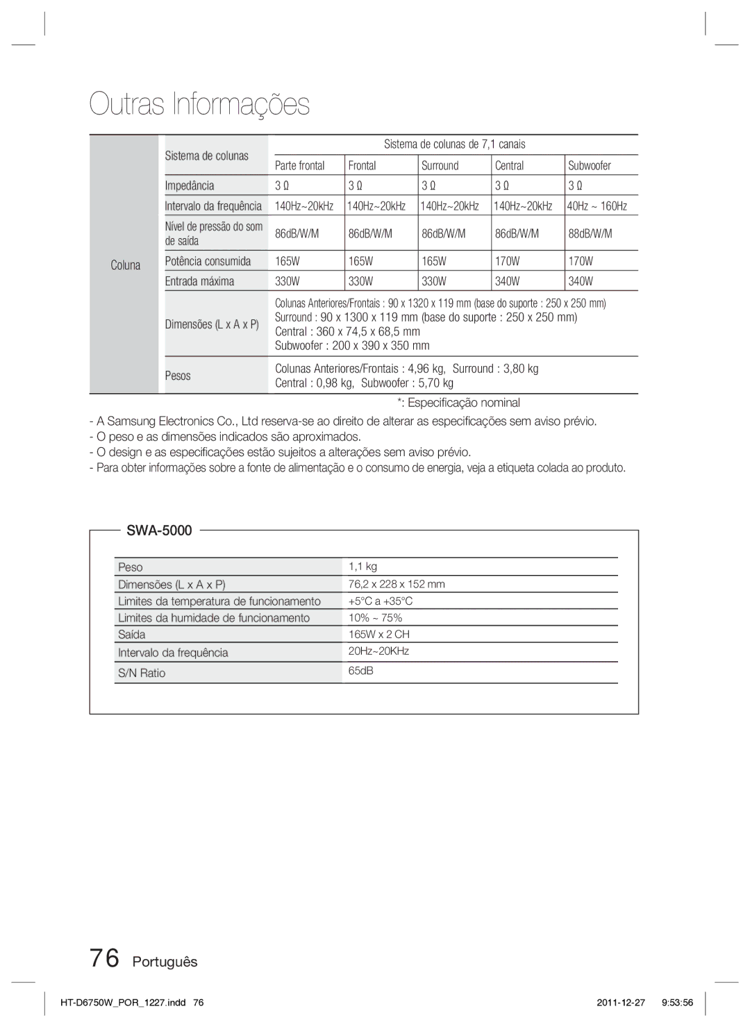 Samsung HT-D6750W/ZF manual Parte frontal Frontal Surround Central Subwoofer Impedância, 86dB/W/M 88dB/W/M De saída Coluna 