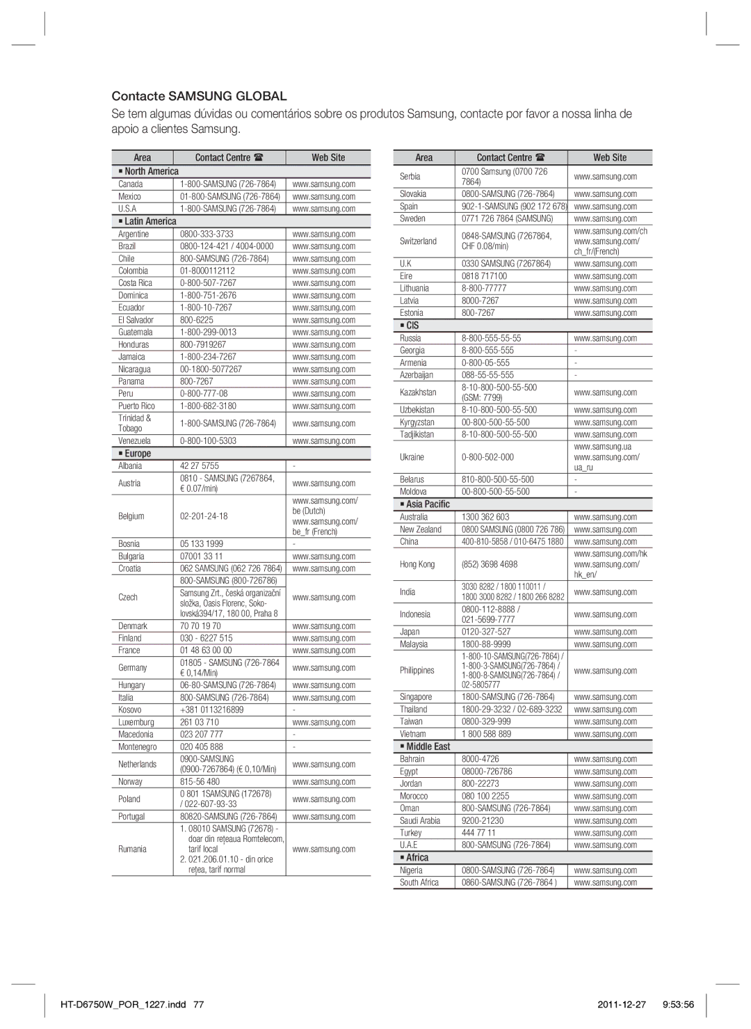 Samsung HT-D6750W/ZF manual ` Cis 