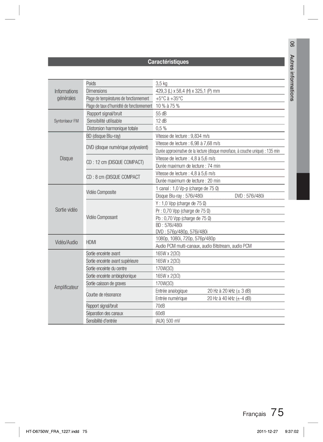 Samsung HT-D6750W/ZF manual Caractéristiques, Hdmi 