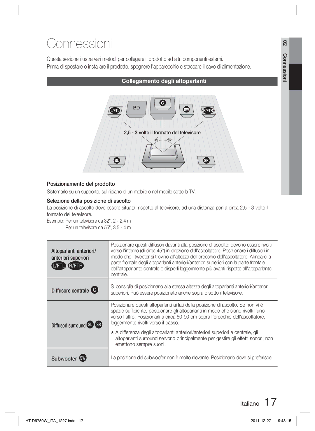 Samsung HT-D6750W/ZF manual Connessioni, Collegamento degli altoparlanti 