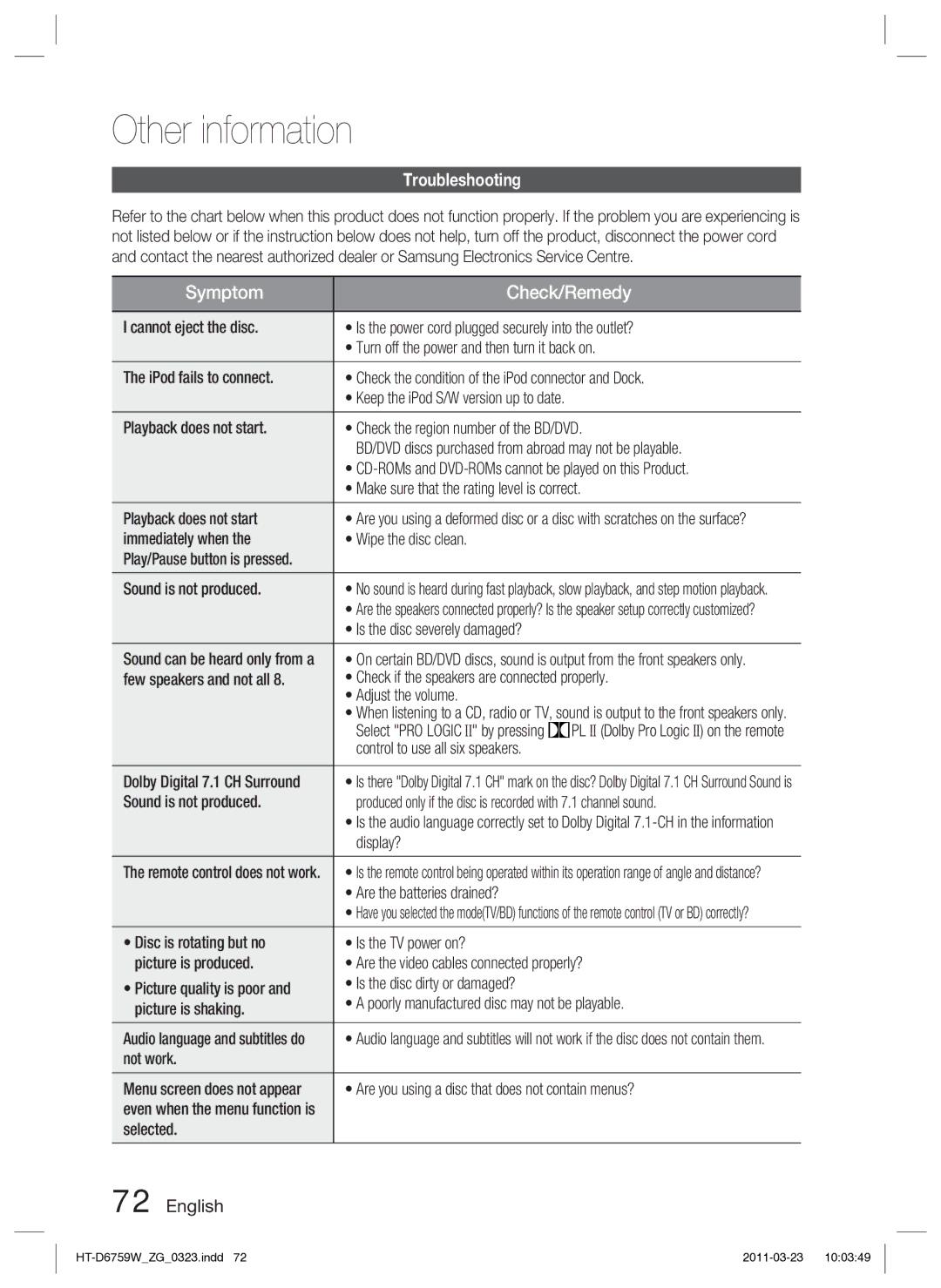 Samsung HT-D6759W/ZG manual Other information, Troubleshooting 