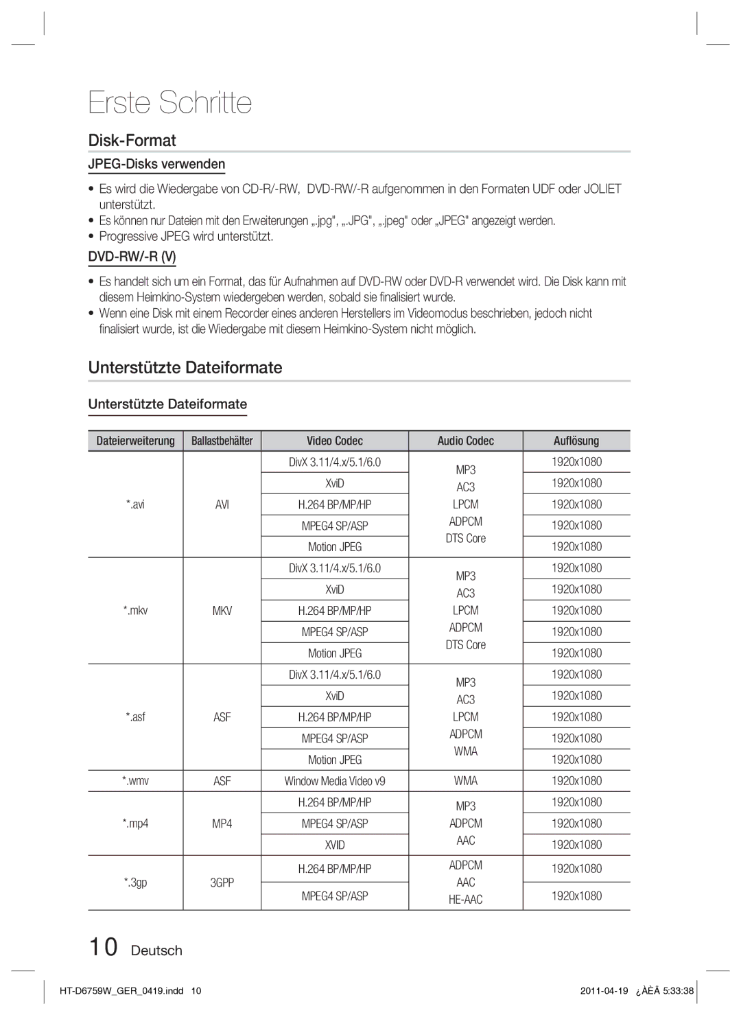 Samsung HT-D6759W/ZG manual Disk-Format, Unterstützte Dateiformate, JPEG-Disks verwenden, Video Codec Audio Codec Auflösung 