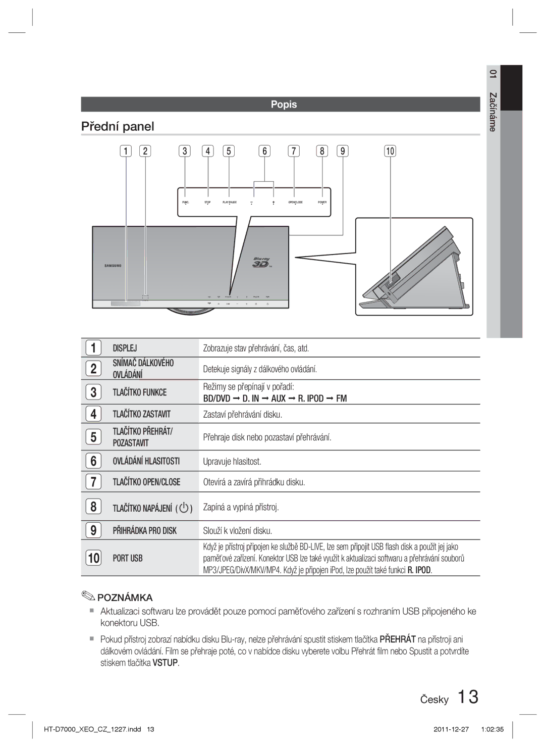 Samsung HT-D7000/EN manual Přední panel, Popis 