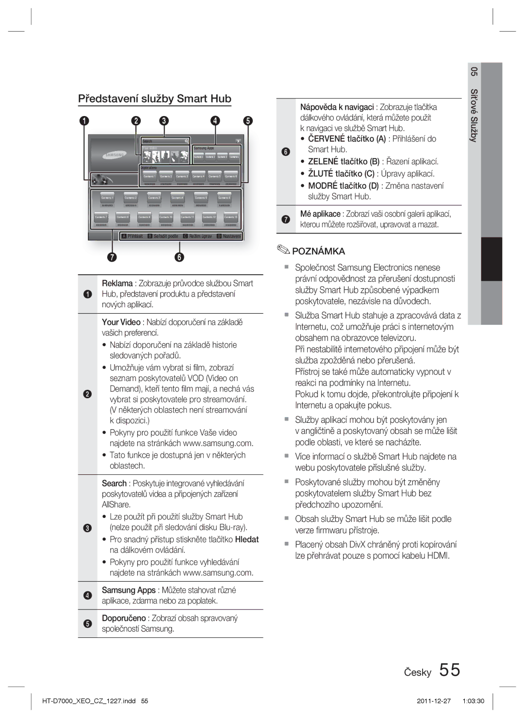 Samsung HT-D7000/EN manual Doporučeno Zobrazí obsah spravovaný společností Samsung, Nápověda k navigaci Zobrazuje tlačítka 