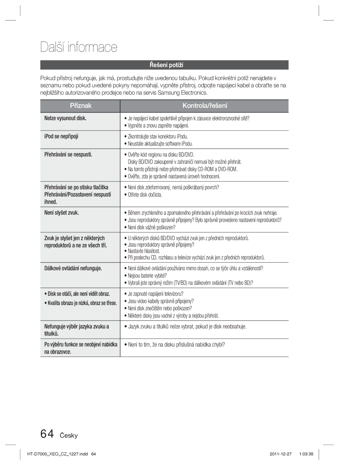 Samsung HT-D7000/EN manual Další informace, Řešení potíží, 64 Česky 