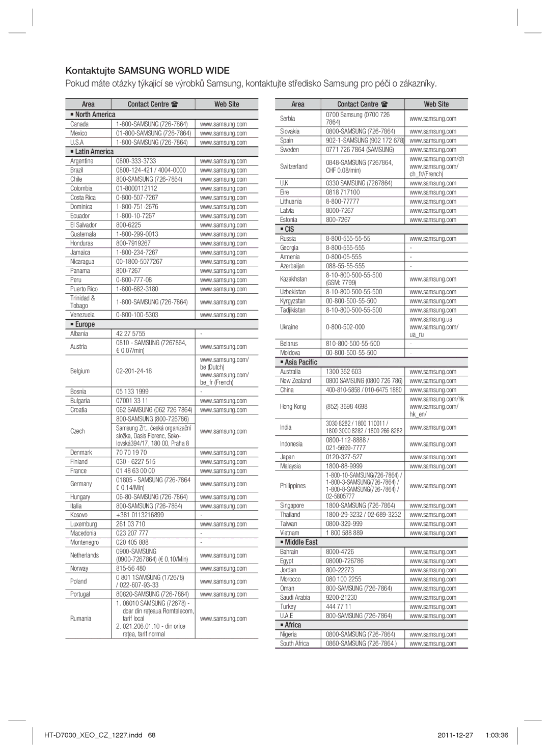 Samsung HT-D7000/EN manual ` Cis 