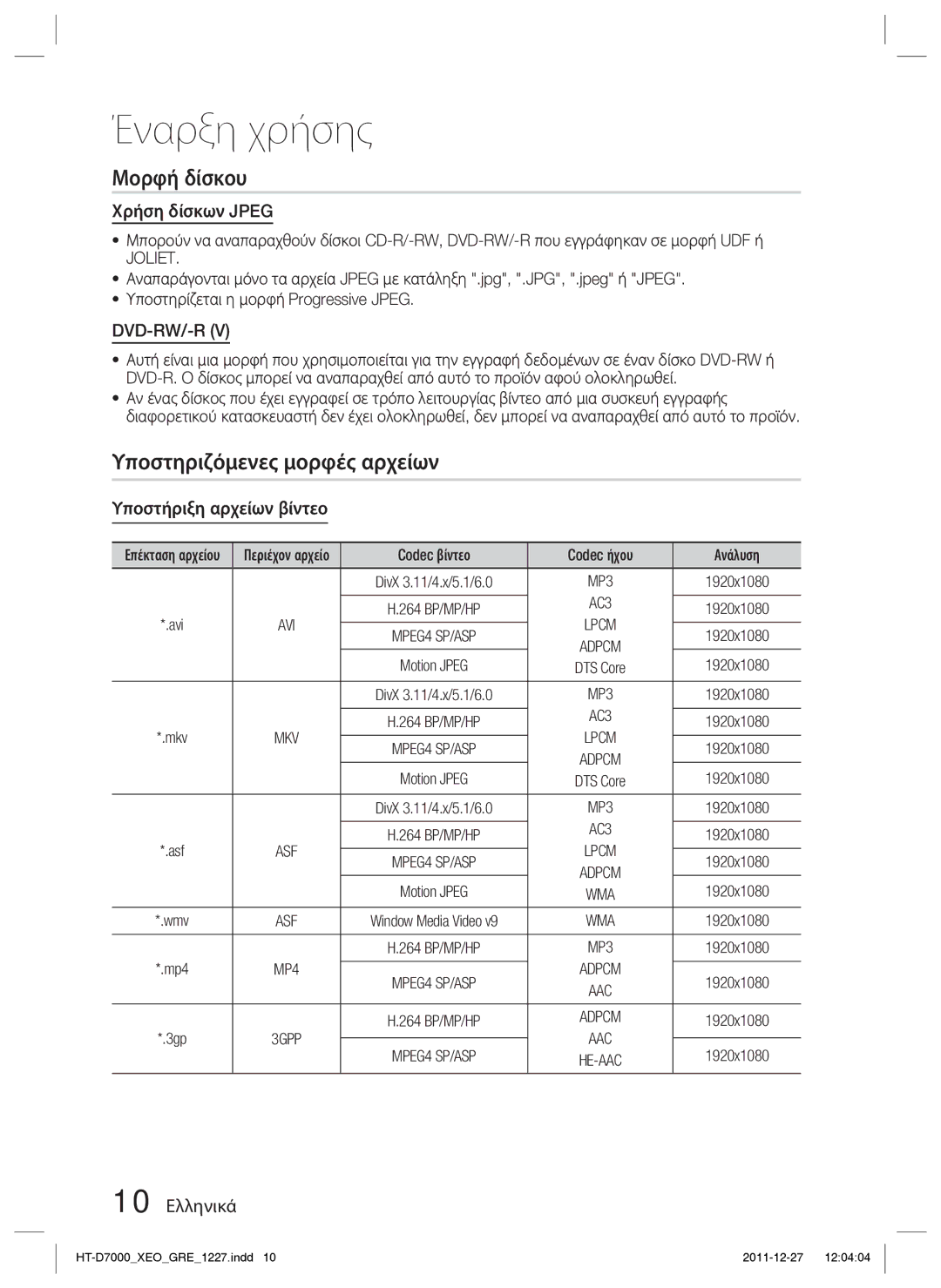 Samsung HT-D7000/EN manual Μορφή δίσκου, Υποστηριζόμενες μορφές αρχείων, Χρήση δίσκων Jpeg, Υποστήριξη αρχείων βίντεο 