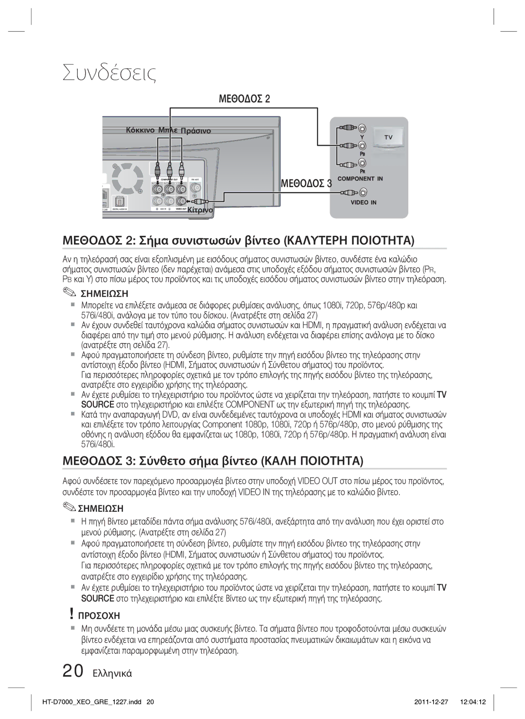 Samsung HT-D7000/EN manual Μεθοδοσ 2 Σήμα συνιστωσών βίντεο Καλυτερη Ποιοτητα, Μεθοδοσ 3 Σύνθετο σήμα βίντεο Καλη Ποιοτητα 