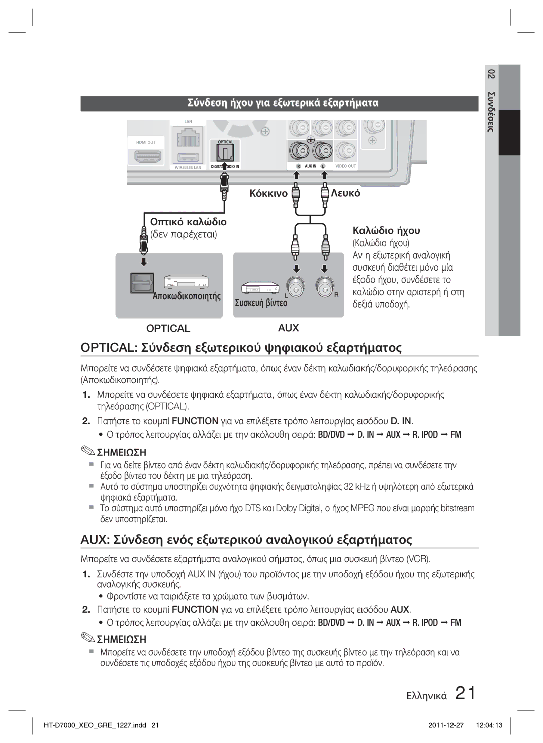 Samsung HT-D7000/EN Optical Σύνδεση εξωτερικού ψηφιακού εξαρτήματος, AUX Σύνδεση ενός εξωτερικού αναλογικού εξαρτήματος 