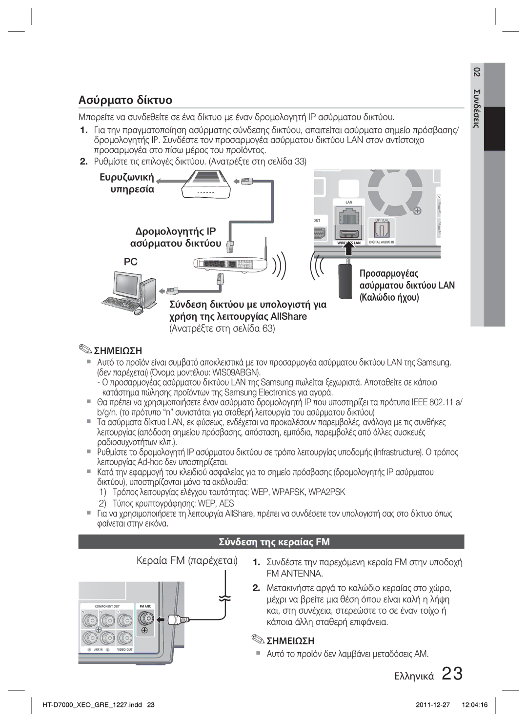 Samsung HT-D7000/EN Ευρυζωνική, Υπηρεσία, Σύνδεση της κεραίας FM, FM Antenna,  Αυτό το προϊόν δεν λαμβάνει μεταδόσεις AM 